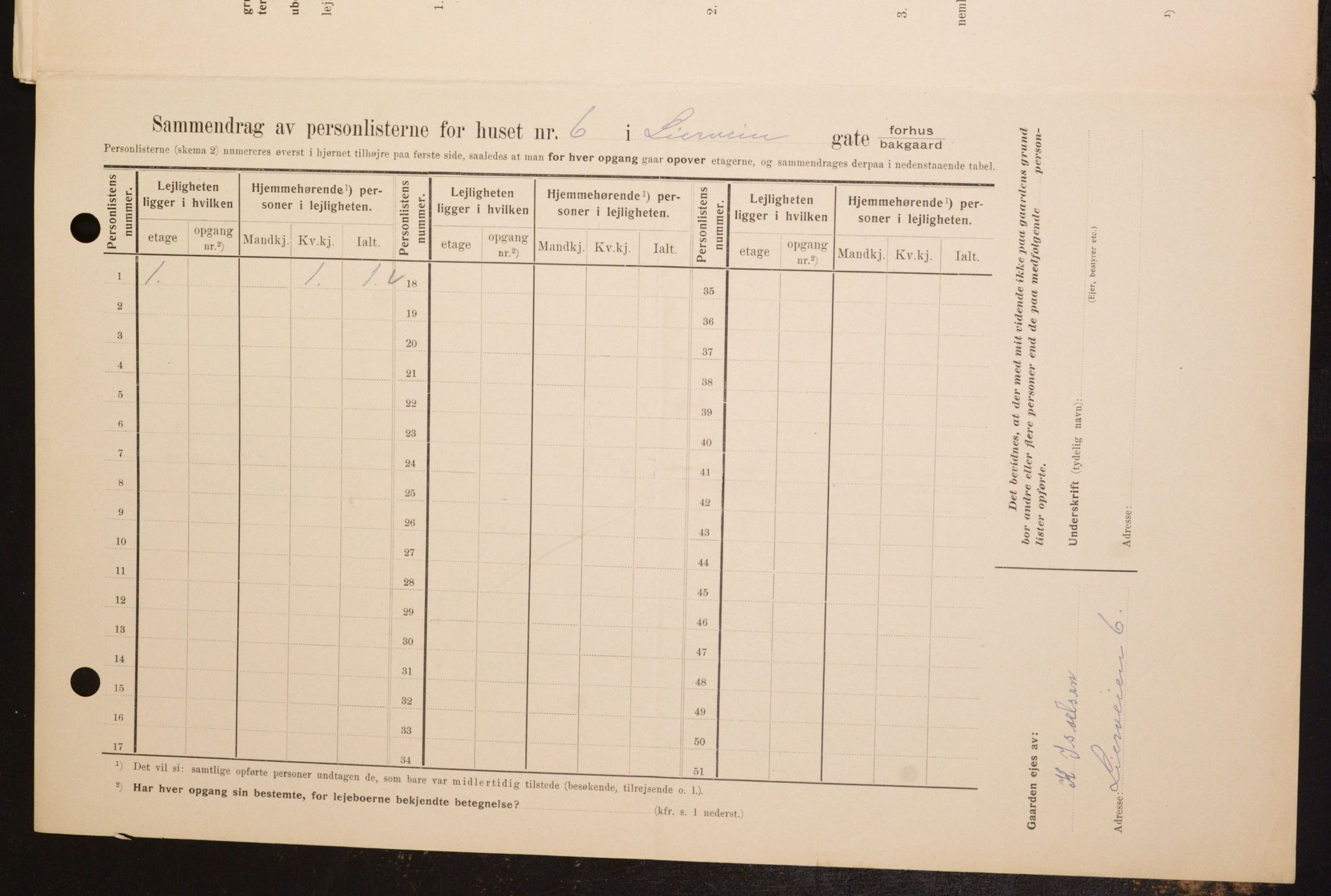 OBA, Municipal Census 1909 for Kristiania, 1909, p. 52472