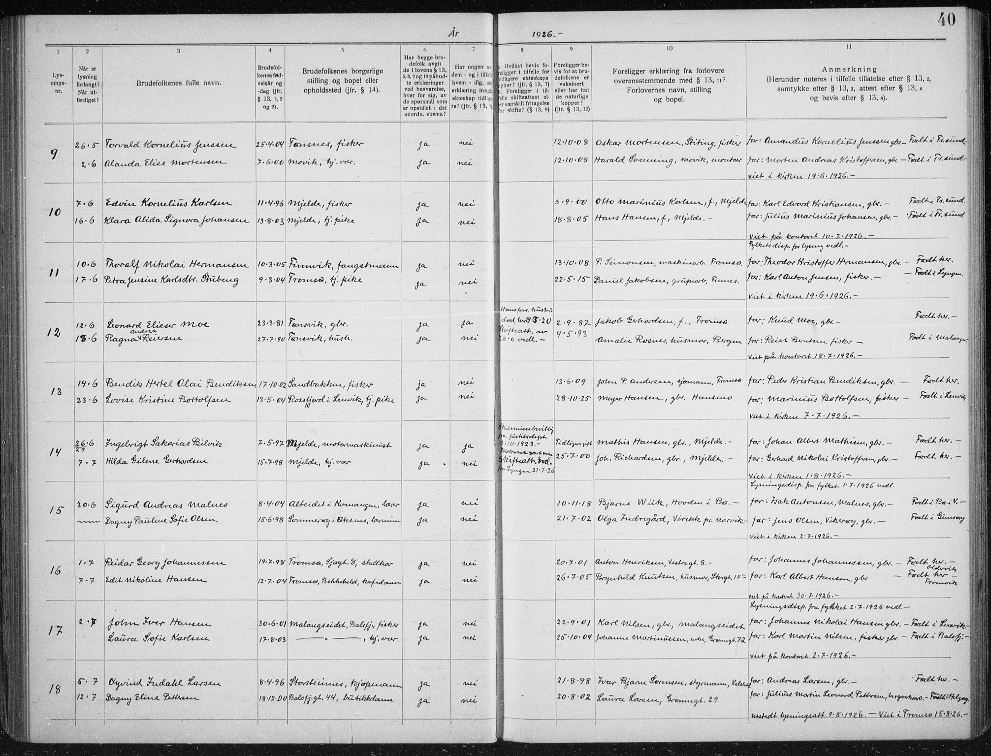 Tromsøysund sokneprestkontor, AV/SATØ-S-1304/H/Hc/L0059: Banns register no. 59, 1919-1937, p. 40