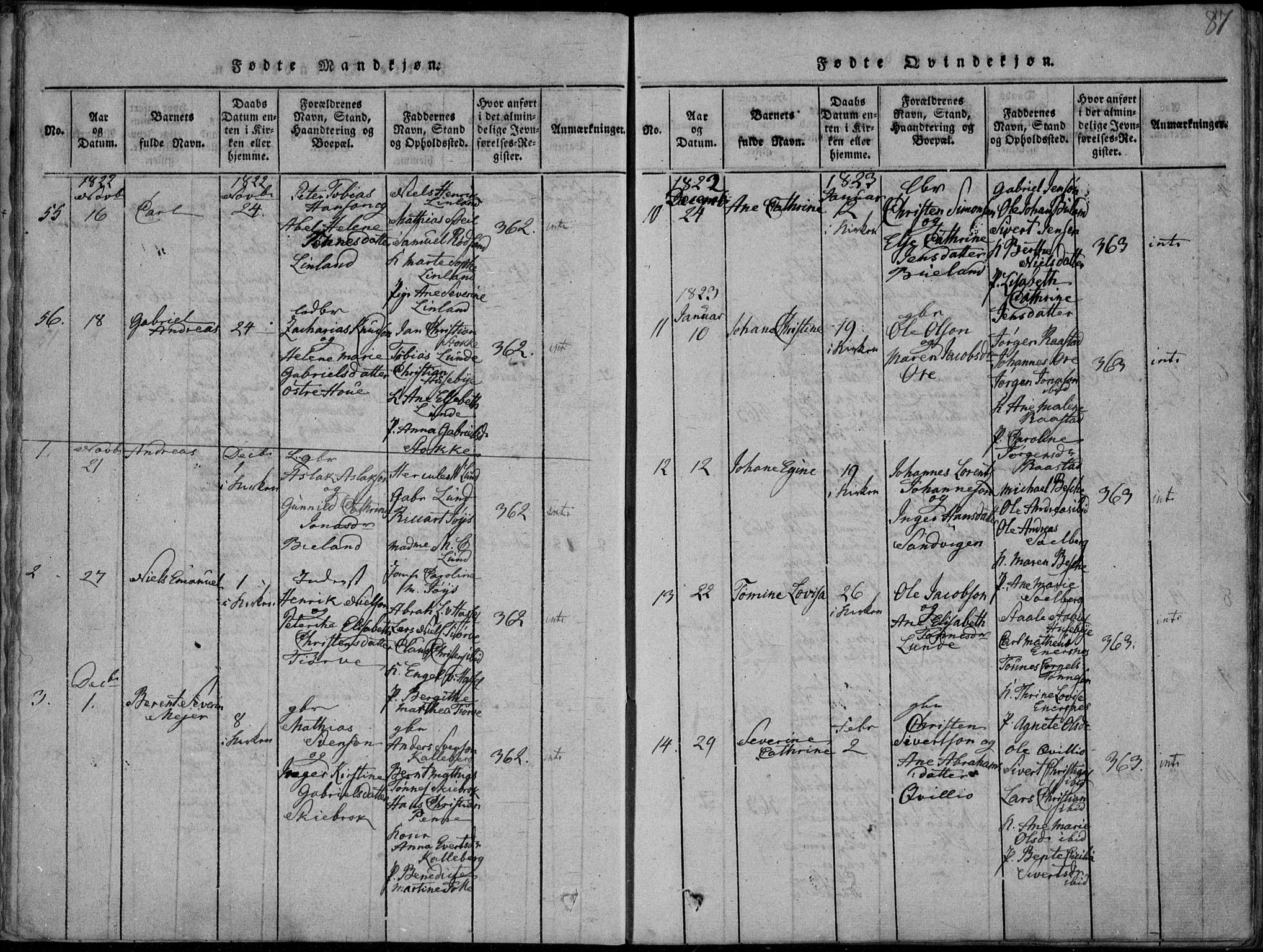 Lista sokneprestkontor, AV/SAK-1111-0027/F/Fa/L0007: Parish register (official) no. A 7, 1816-1823, p. 87