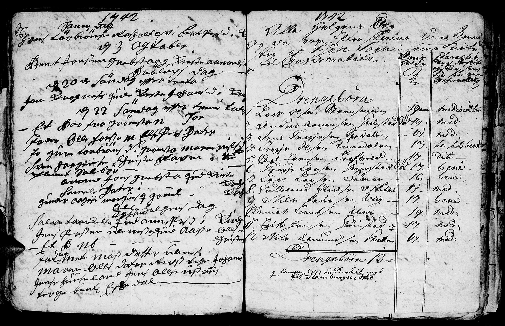 Fjære sokneprestkontor, AV/SAK-1111-0011/F/Fb/L0001: Parish register (copy) no. B 1, 1732-1750, p. 96