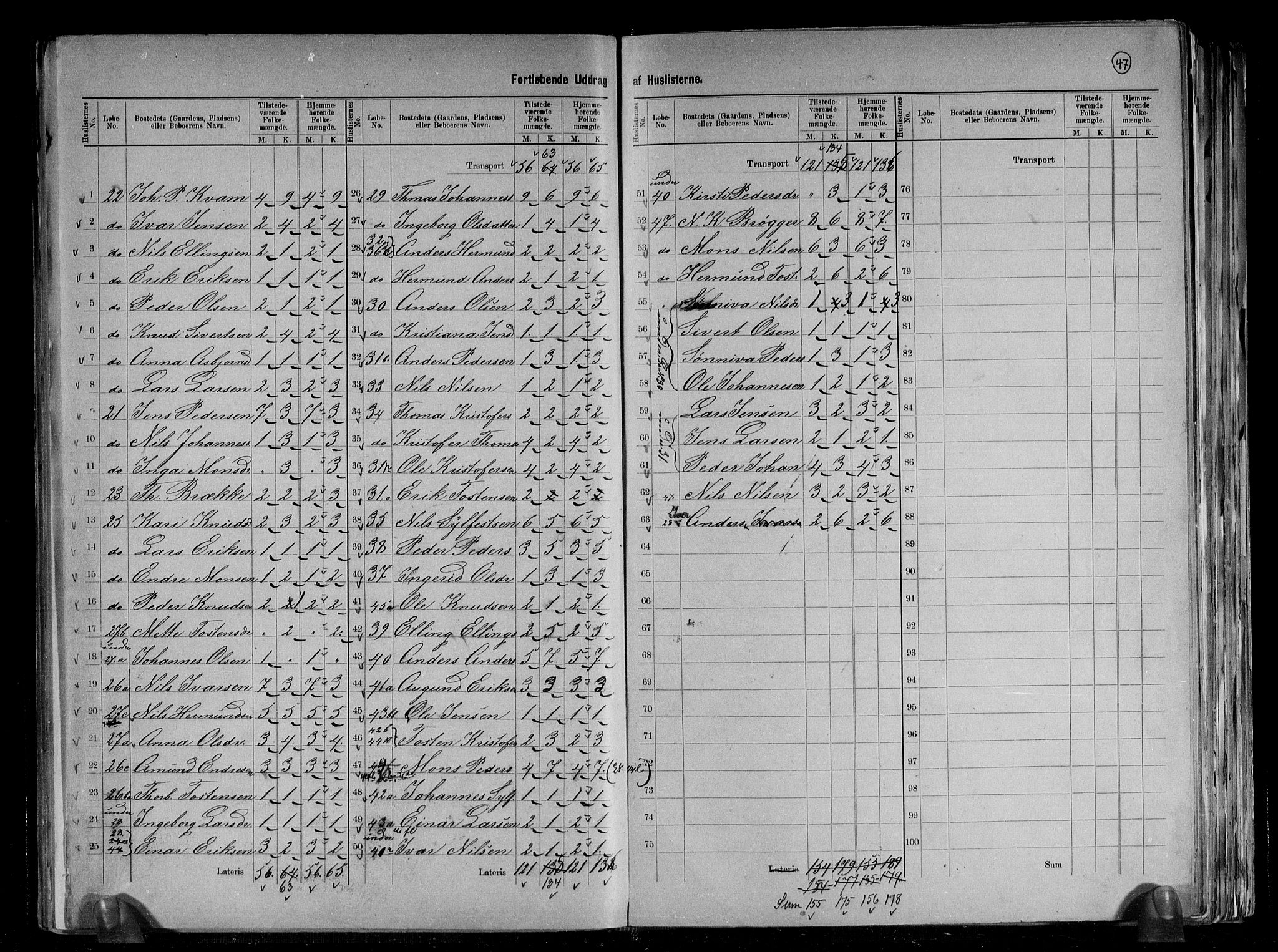 RA, 1891 census for 1425 Hafslo, 1891, p. 9