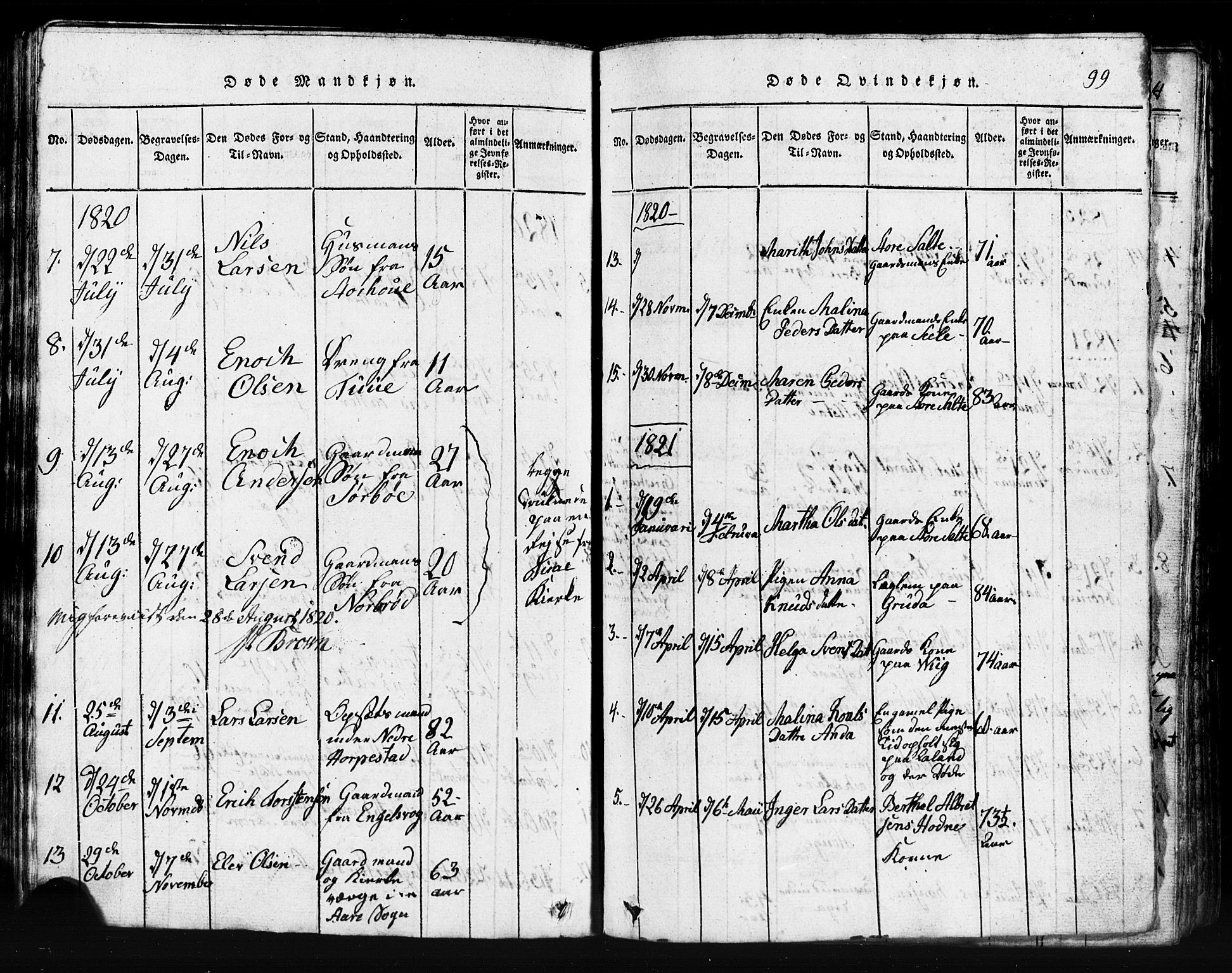 Klepp sokneprestkontor, SAST/A-101803/001/3/30BB/L0001: Parish register (copy) no.  B 1, 1816-1859, p. 99