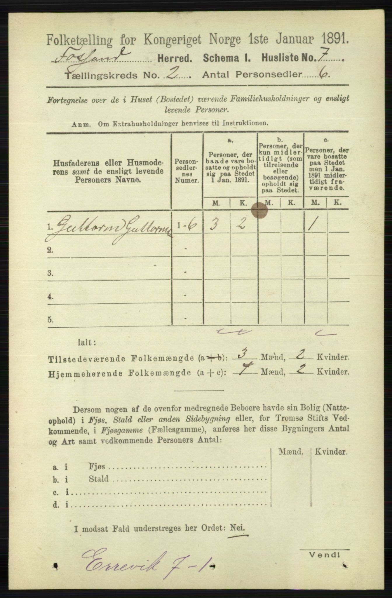 RA, 1891 census for 1129 Forsand, 1891, p. 190