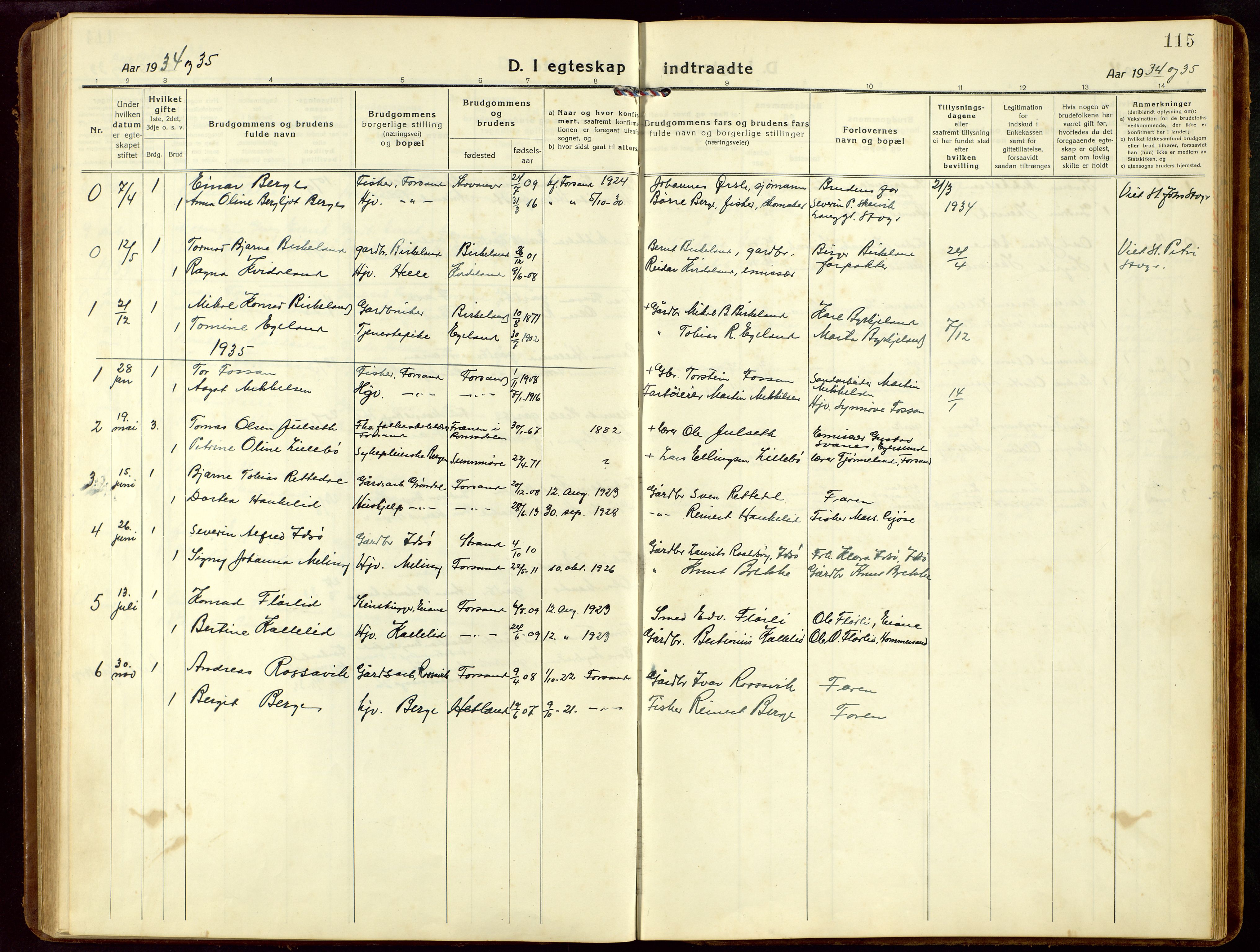 Høgsfjord sokneprestkontor, SAST/A-101624/H/Ha/Hab/L0005: Parish register (copy) no. B 5, 1920-1957, p. 115