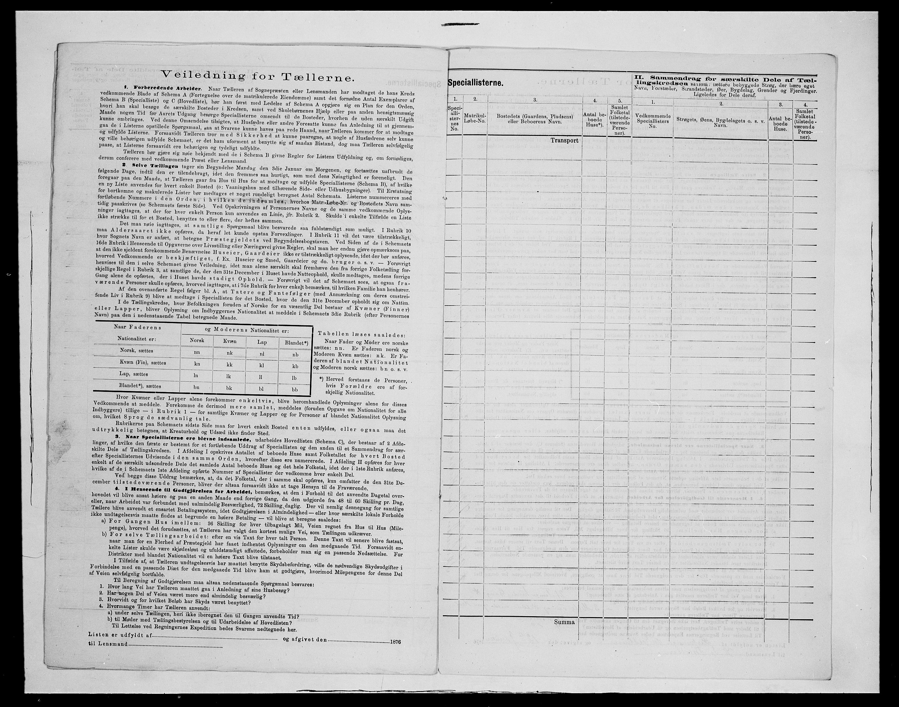 SAH, 1875 census for 0440P Kvikne, 1875, p. 22