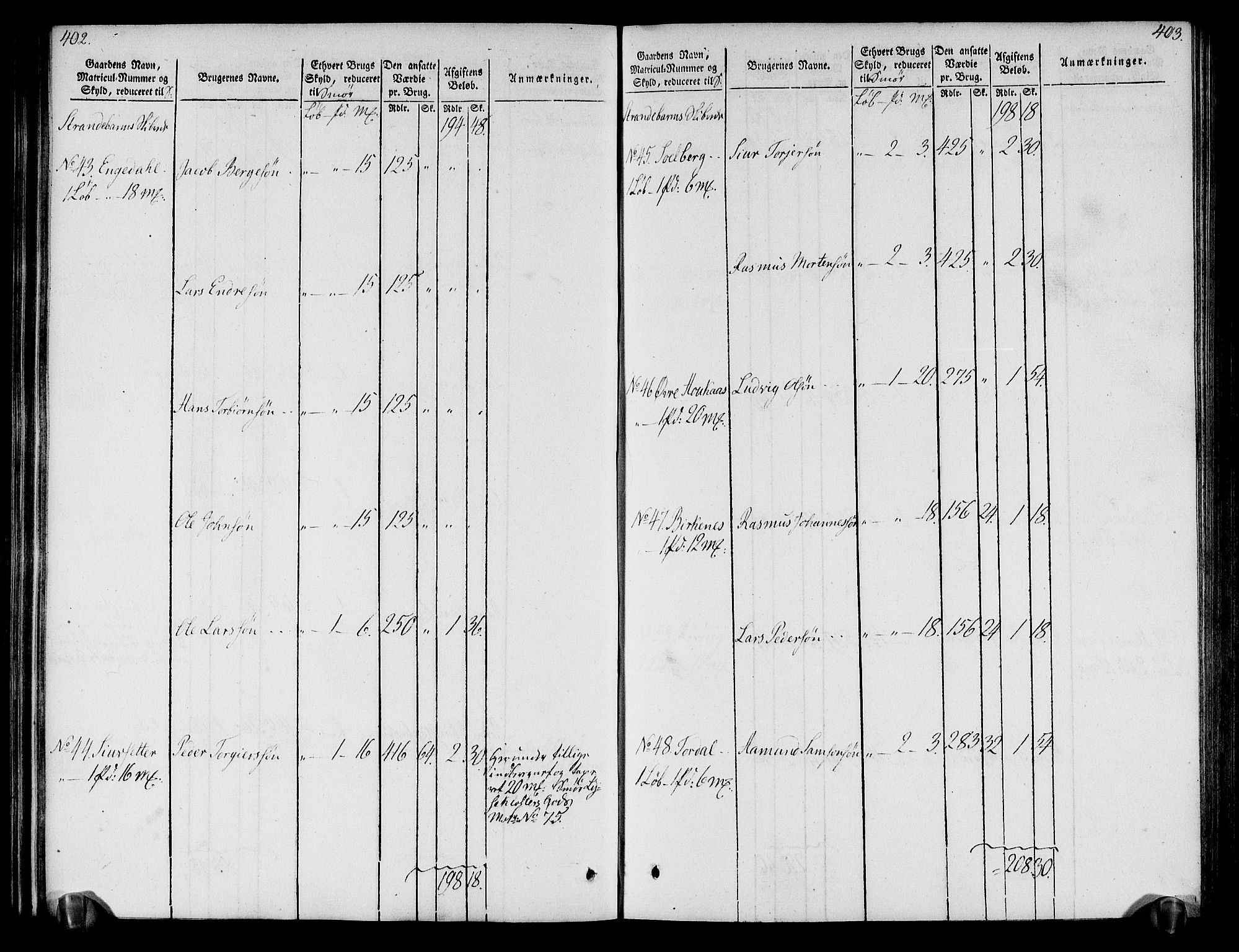 Rentekammeret inntil 1814, Realistisk ordnet avdeling, AV/RA-EA-4070/N/Ne/Nea/L0109: Sunnhordland og Hardanger fogderi. Oppebørselsregister, 1803-1804, p. 205