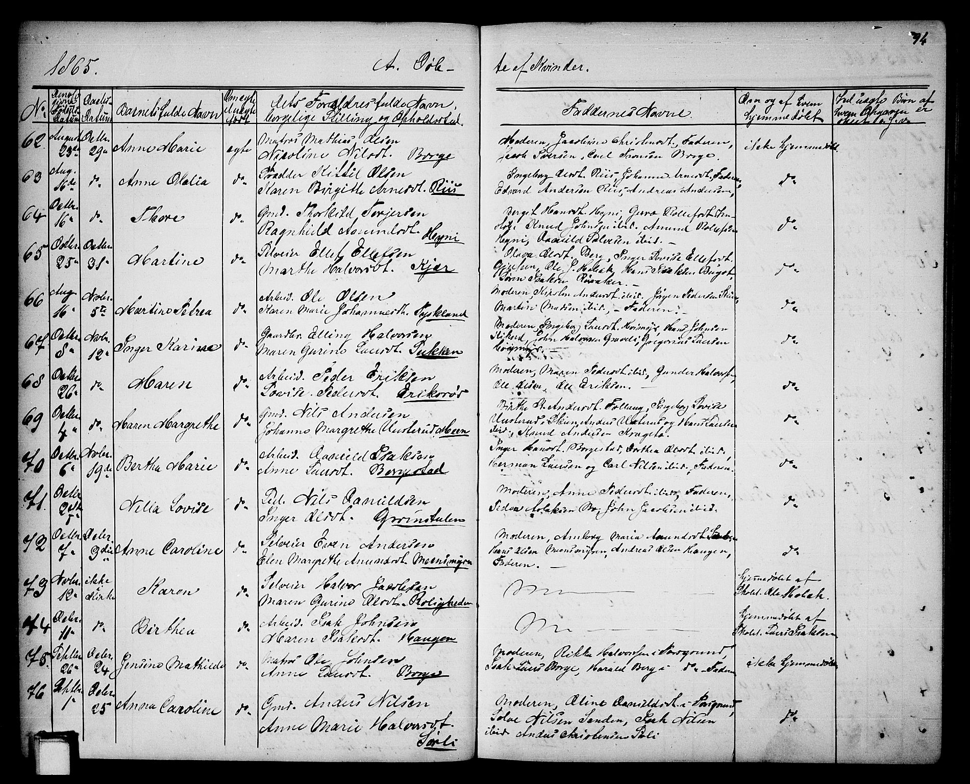 Gjerpen kirkebøker, SAKO/A-265/G/Ga/L0001: Parish register (copy) no. I 1, 1864-1882, p. 94