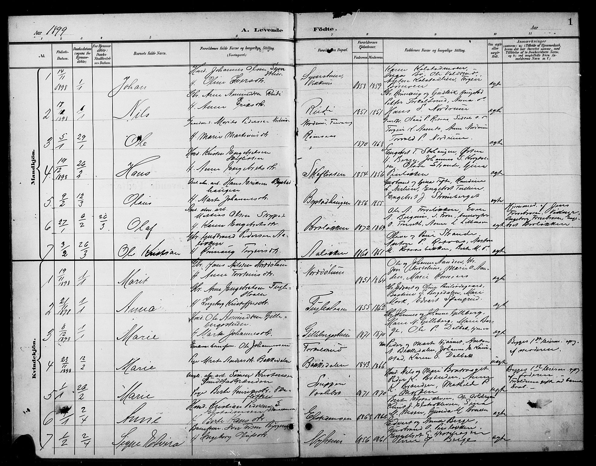 Ringebu prestekontor, SAH/PREST-082/H/Ha/Hab/L0009: Parish register (copy) no. 9, 1899-1921, p. 1