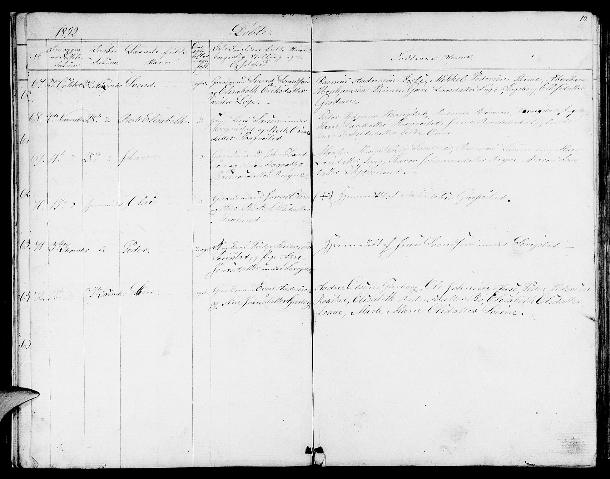 Lye sokneprestkontor, AV/SAST-A-101794/001/30BB/L0002: Parish register (copy) no. B 2, 1852-1867, p. 10