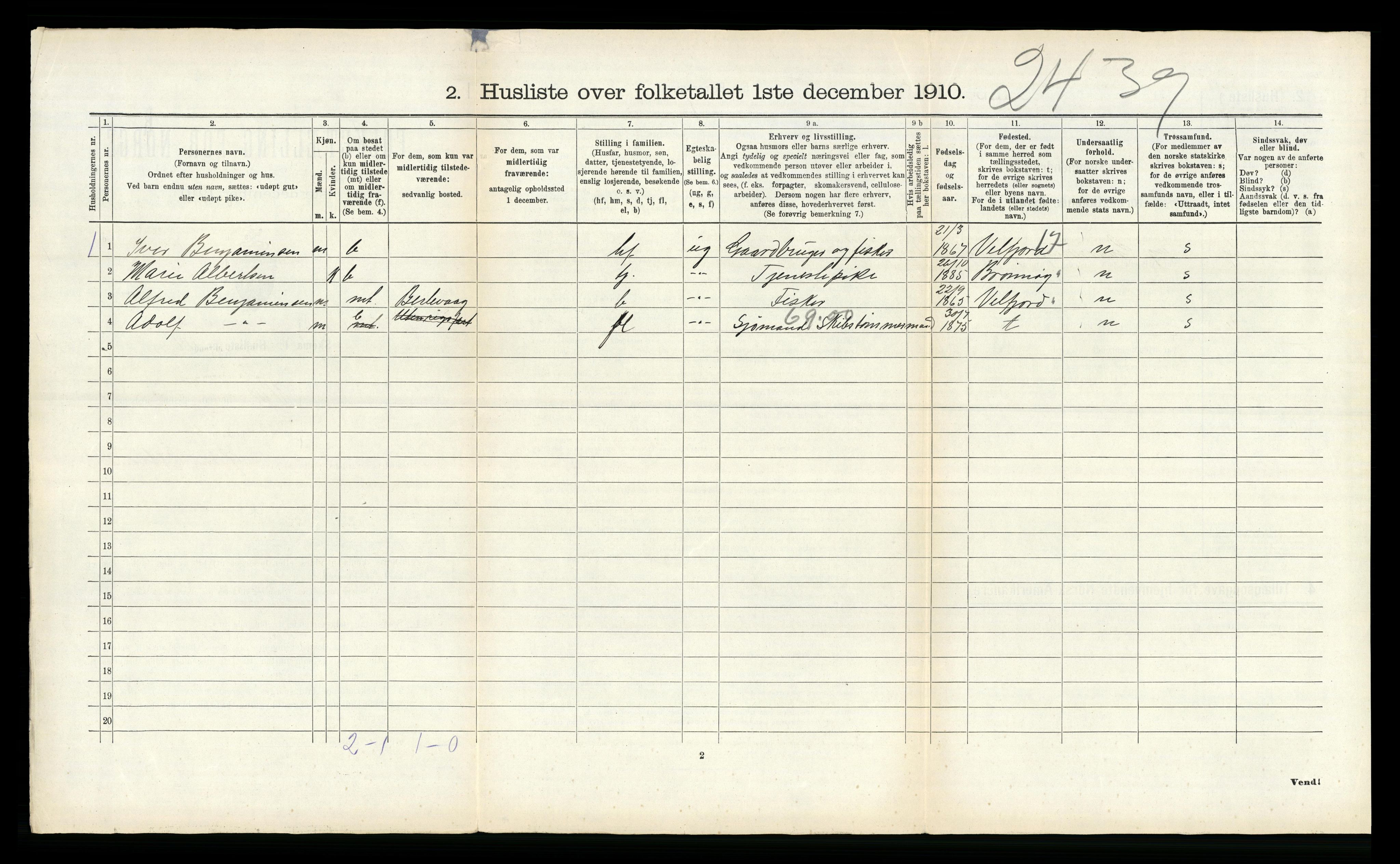 RA, 1910 census for Vik, 1910, p. 875