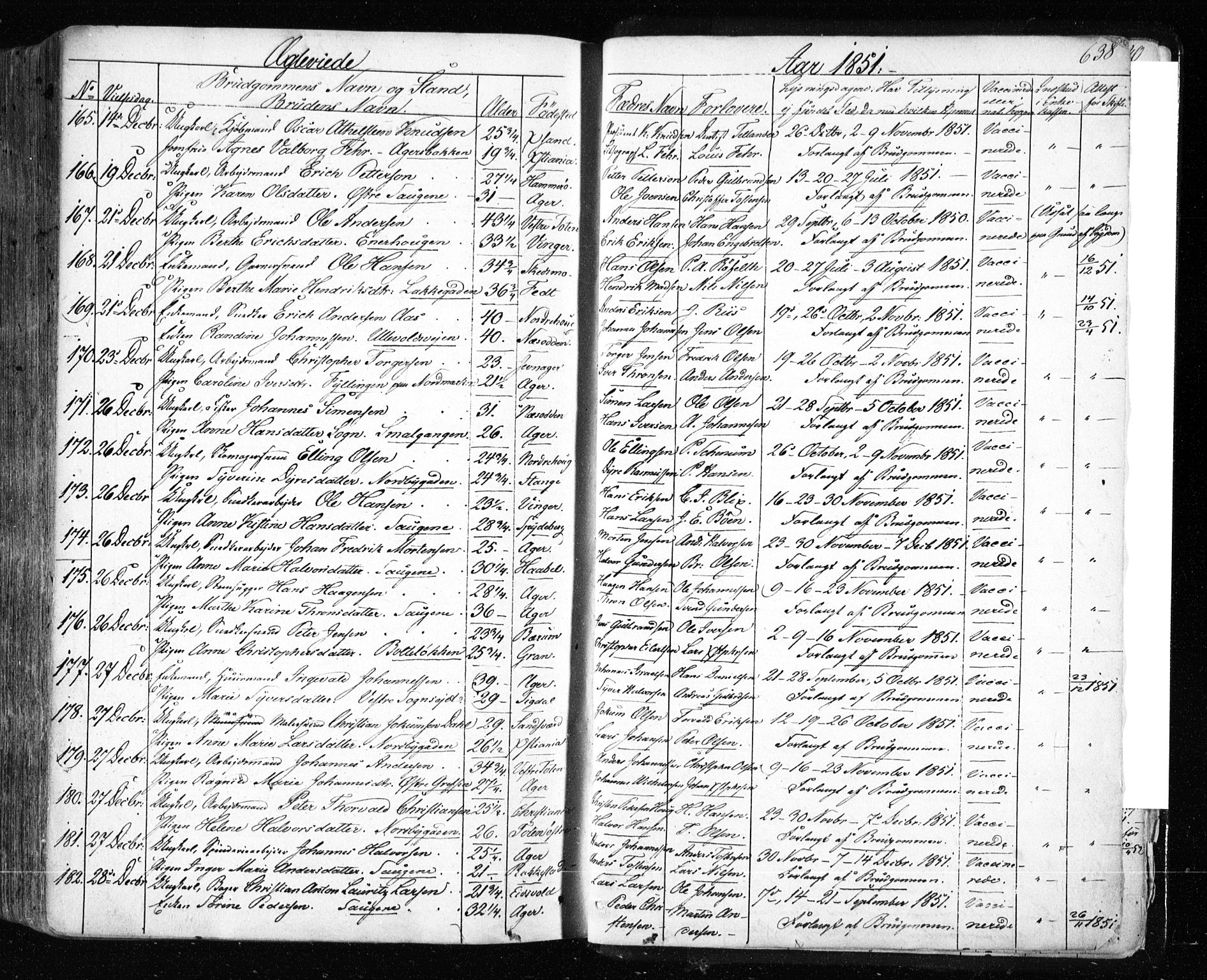 Aker prestekontor kirkebøker, AV/SAO-A-10861/F/L0019: Parish register (official) no. 19, 1842-1852, p. 638