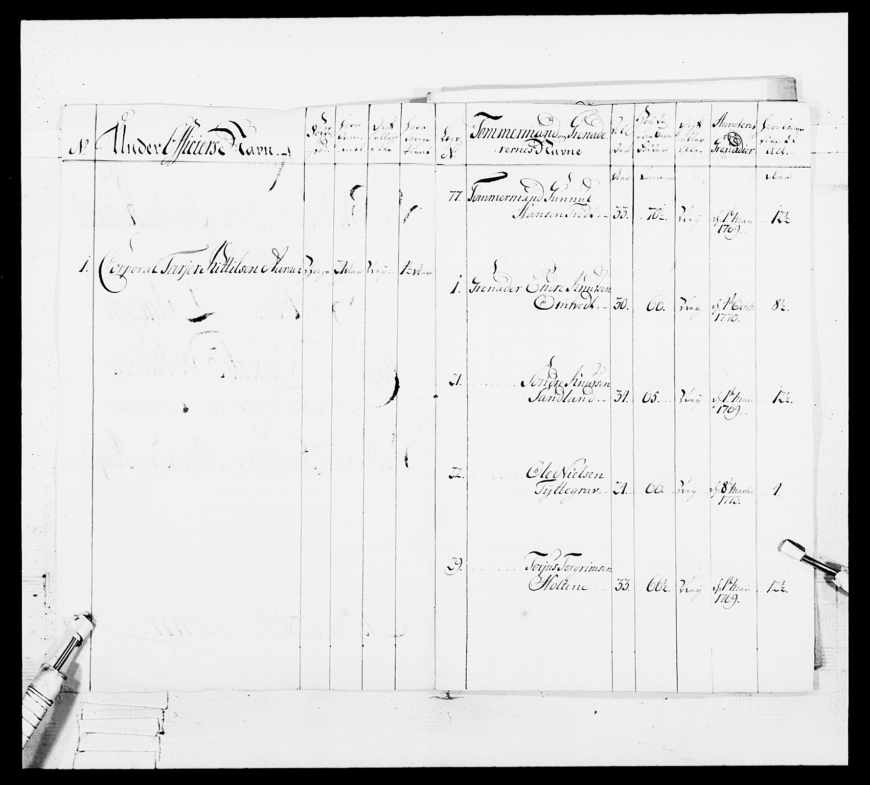 Generalitets- og kommissariatskollegiet, Det kongelige norske kommissariatskollegium, AV/RA-EA-5420/E/Eh/L0101: 1. Vesterlenske nasjonale infanteriregiment, 1766-1777, p. 629