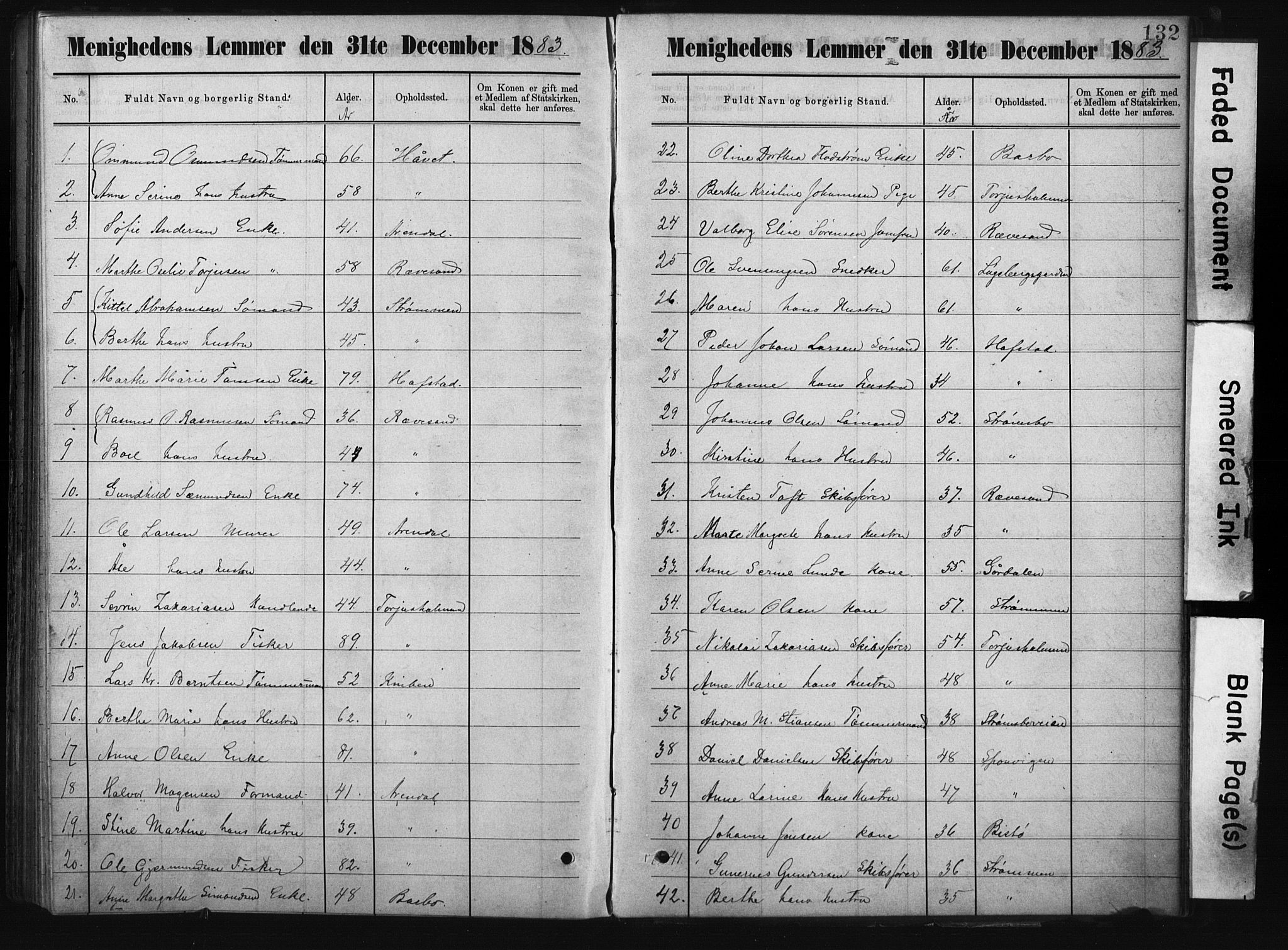 Metodistmenigheten, Arendal, AV/SAK-1292-0011/F/Fa/L0004: Dissenter register no. F-4, 1883-1892, p. 132