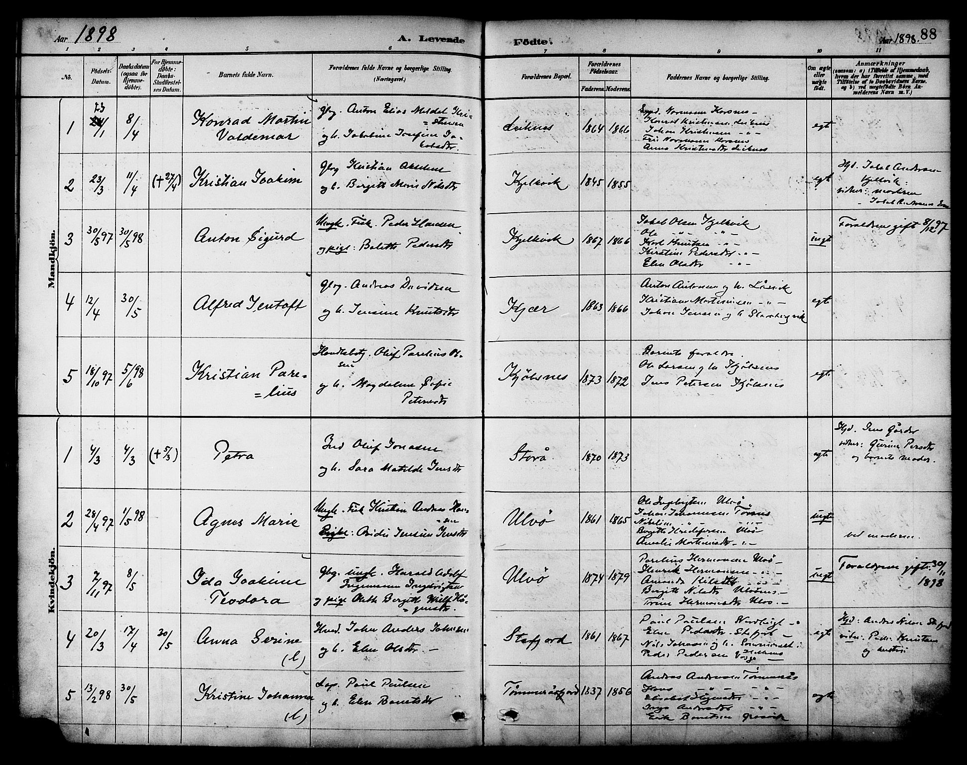 Ministerialprotokoller, klokkerbøker og fødselsregistre - Nordland, AV/SAT-A-1459/861/L0869: Parish register (official) no. 861A04, 1889-1903, p. 88