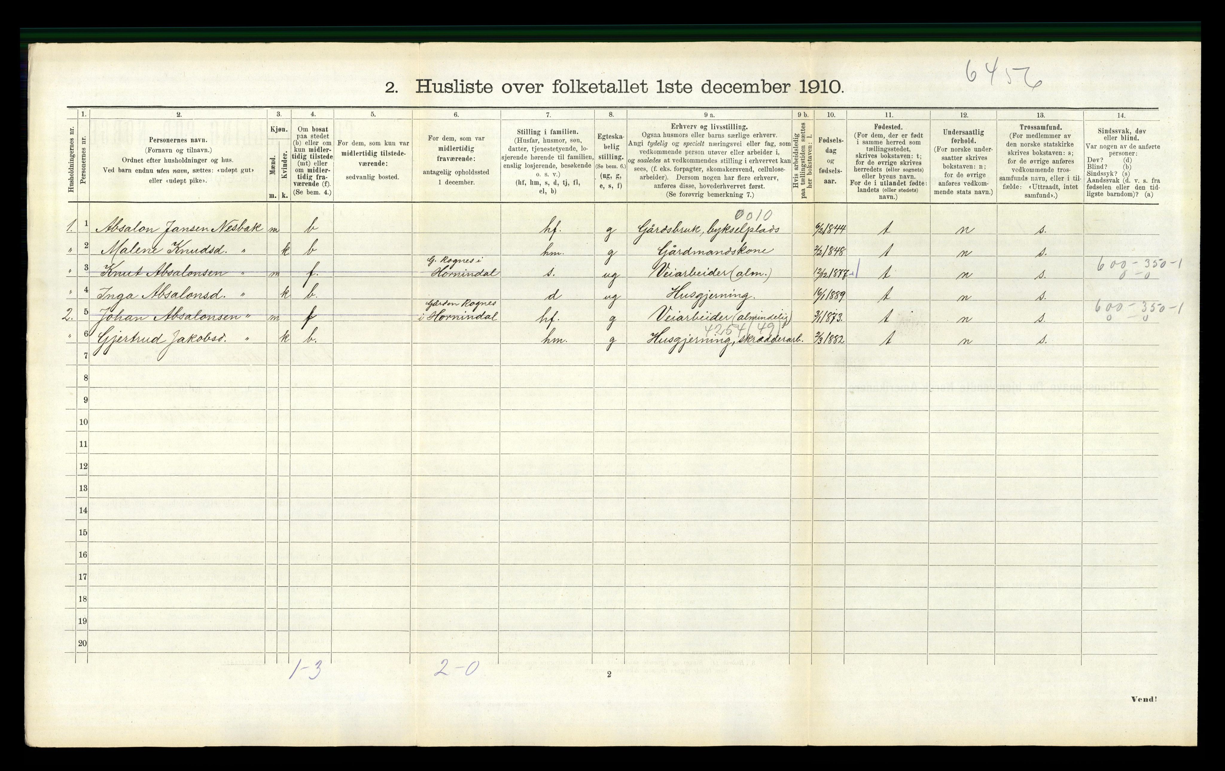 RA, 1910 census for Eid, 1910, p. 970