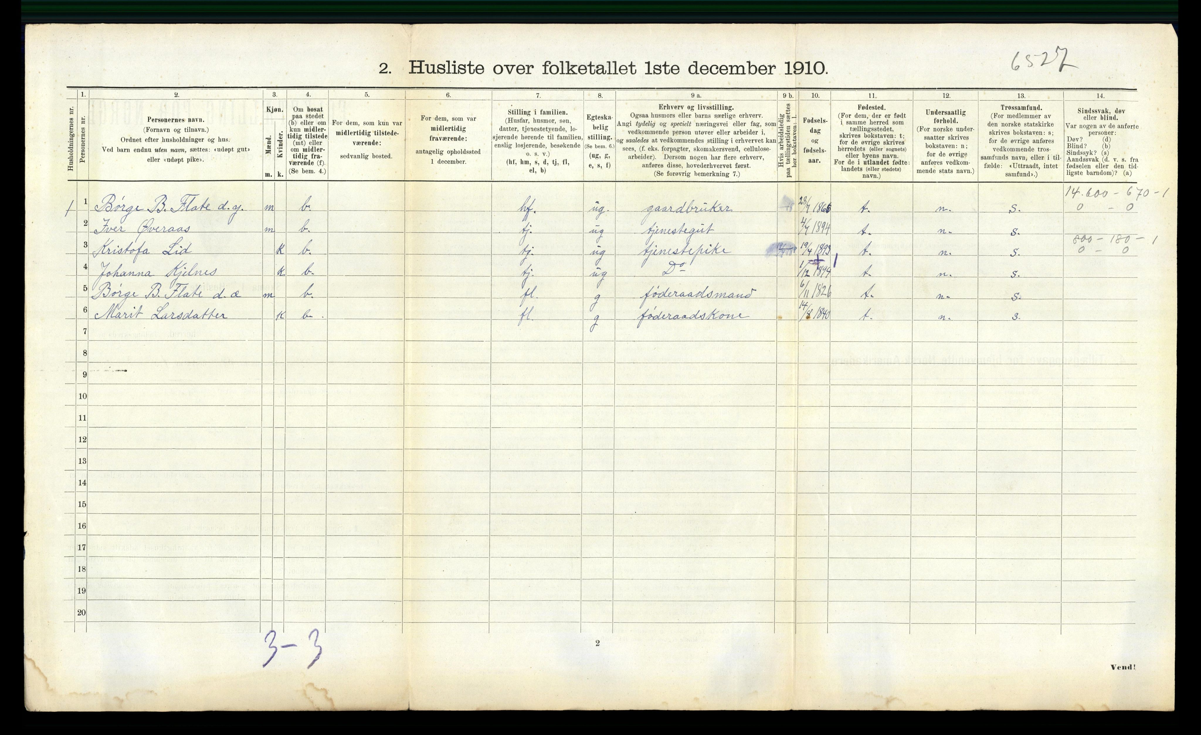 RA, 1910 census for Vestnes, 1910, p. 400