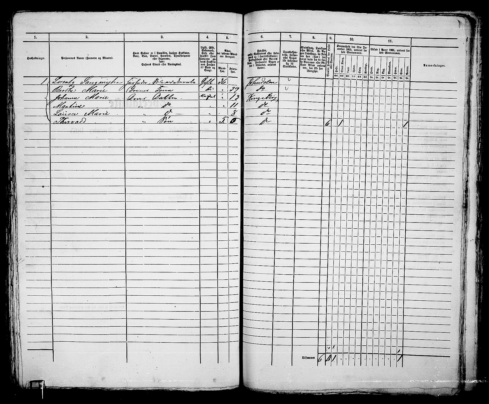 RA, 1865 census for Kongsberg/Kongsberg, 1865, p. 918