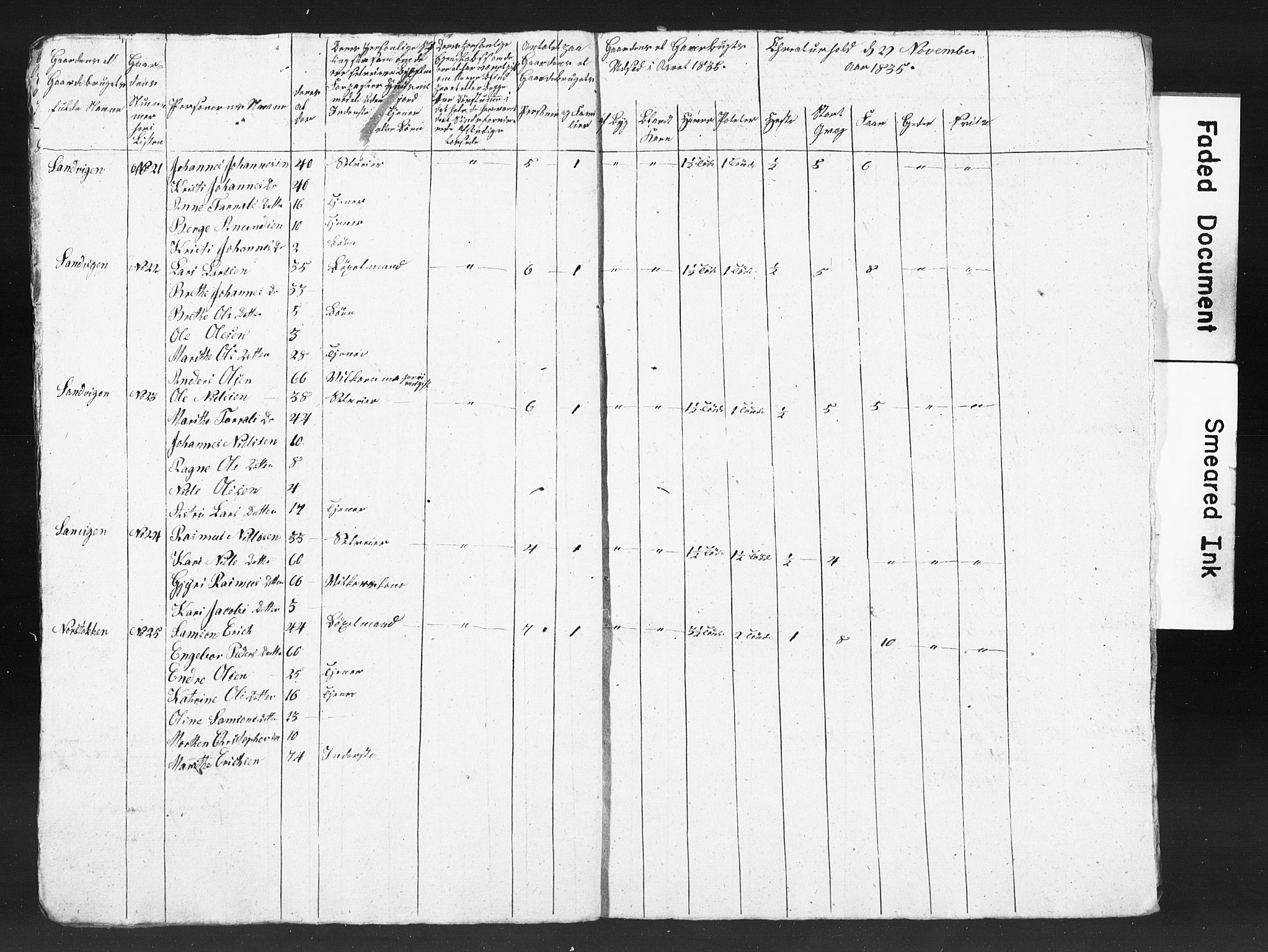 SAB, 1835 Census for 1221P Stord, 1835, p. 70