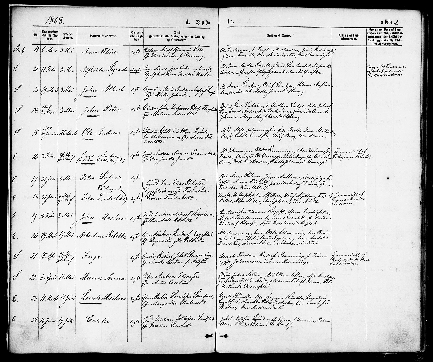 Ministerialprotokoller, klokkerbøker og fødselsregistre - Nord-Trøndelag, SAT/A-1458/739/L0370: Parish register (official) no. 739A02, 1868-1881, p. 2