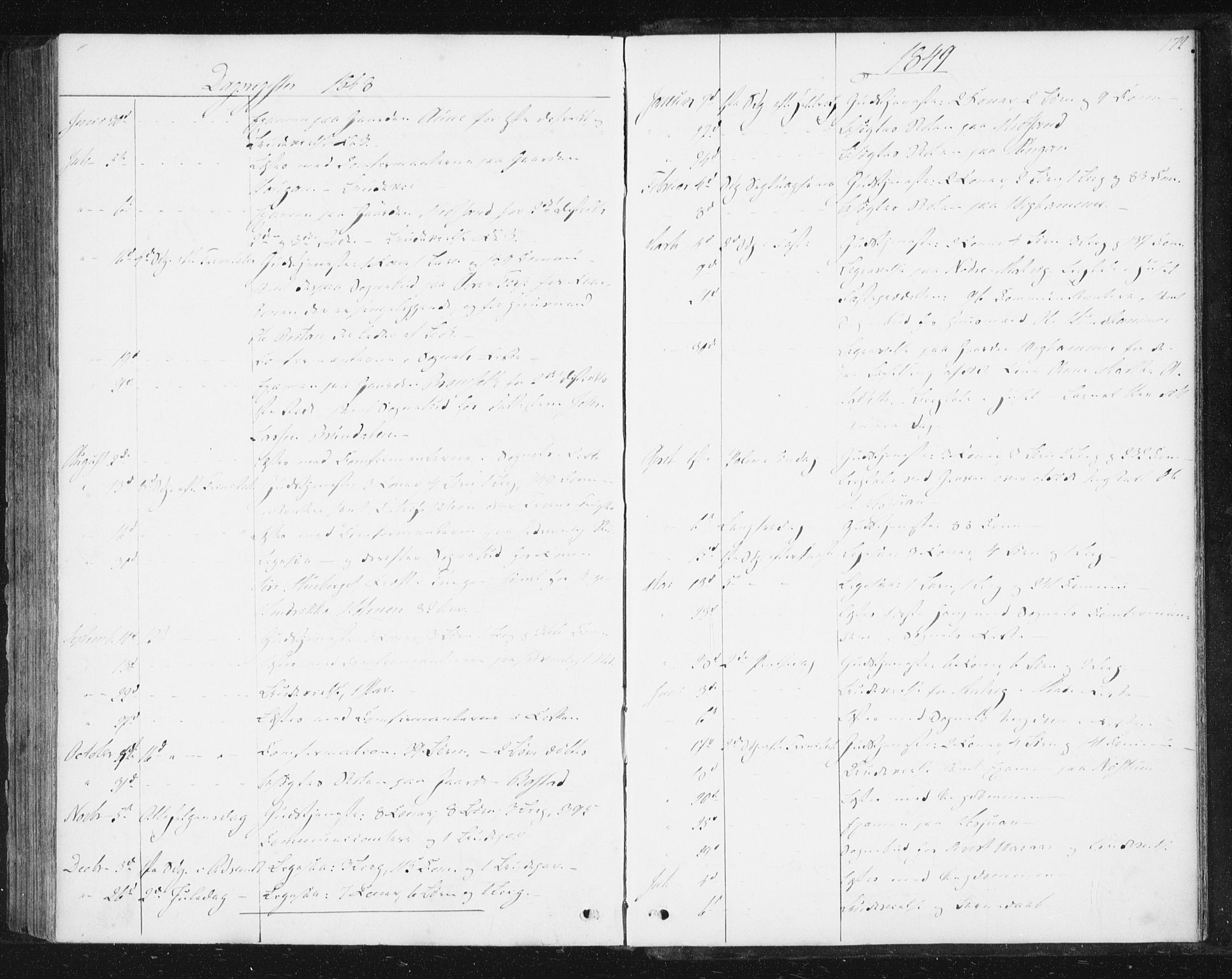 Ministerialprotokoller, klokkerbøker og fødselsregistre - Sør-Trøndelag, AV/SAT-A-1456/616/L0407: Parish register (official) no. 616A04, 1848-1856, p. 172