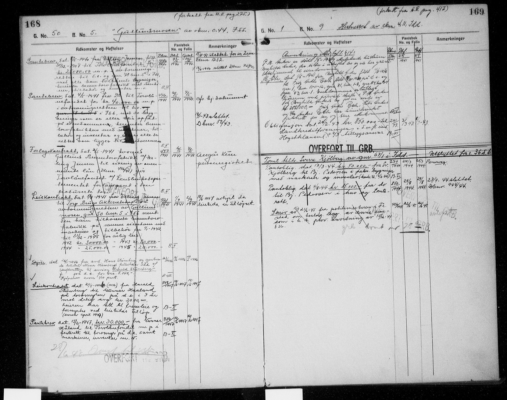 Idd og Marker sorenskriveri, AV/SAO-A-10283/G/Ga/Gac/L0006: Mortgage register no. II 6, 1926-1953, p. 168-169