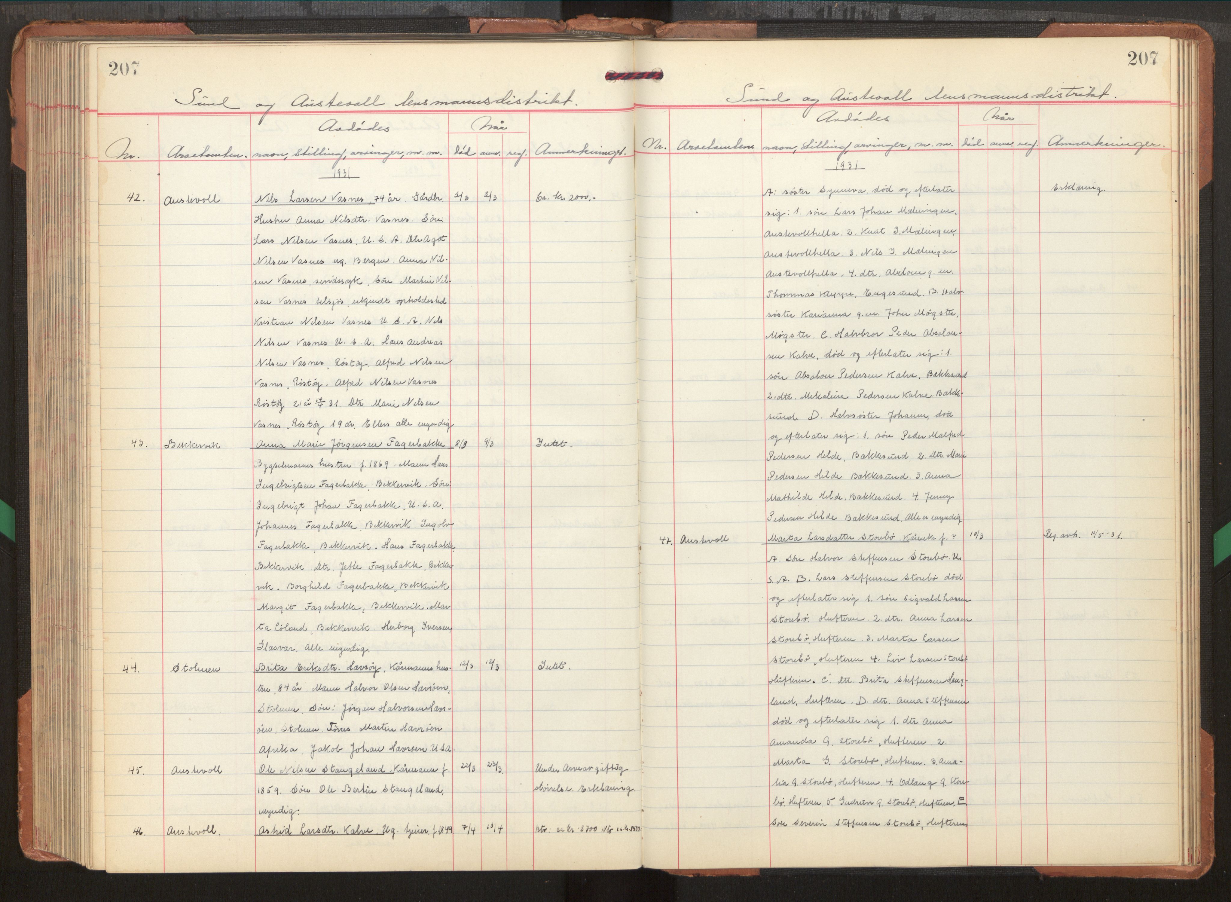 Midhordland sorenskriveri, AV/SAB-A-3001/1/H/Hk/Hka/L0009: Dødsfallsprotokollar , 1928-1934, p. 207