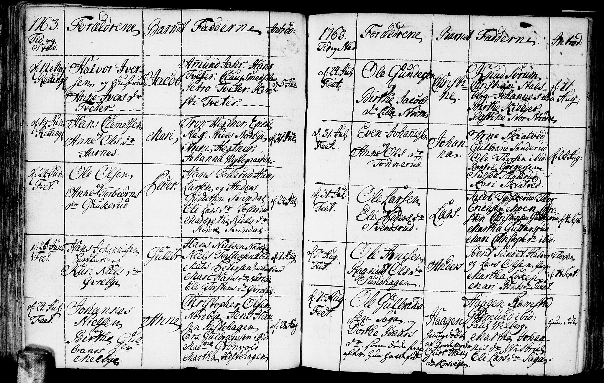 Fet prestekontor Kirkebøker, AV/SAO-A-10370a/F/Fa/L0004: Parish register (official) no. I 4, 1751-1773, p. 76