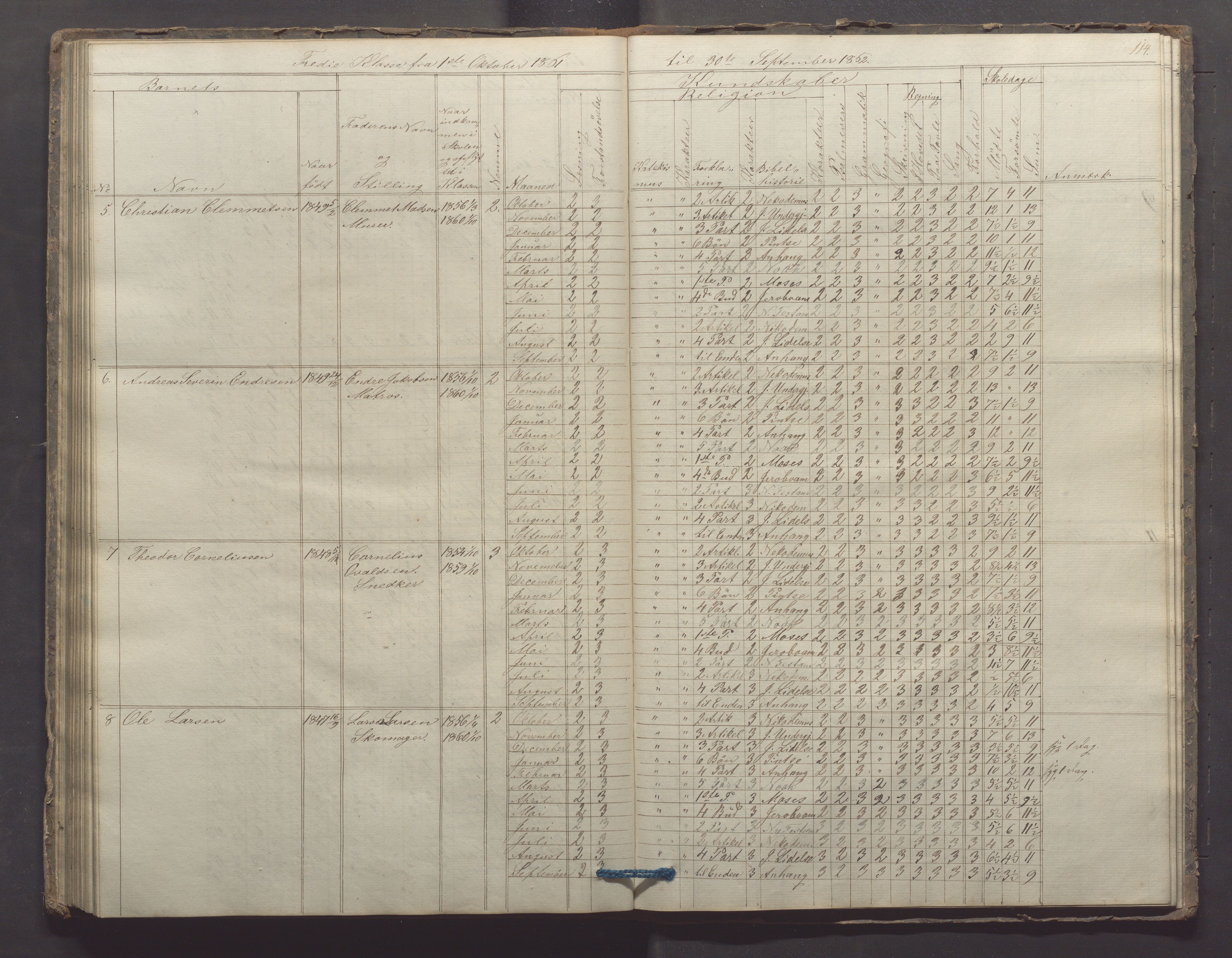 Egersund kommune (Ladested) - Egersund almueskole/folkeskole, IKAR/K-100521/H/L0006: Skoleprotokoll - Folkeskolen, 3. klasse, 1854-1862, p. 114