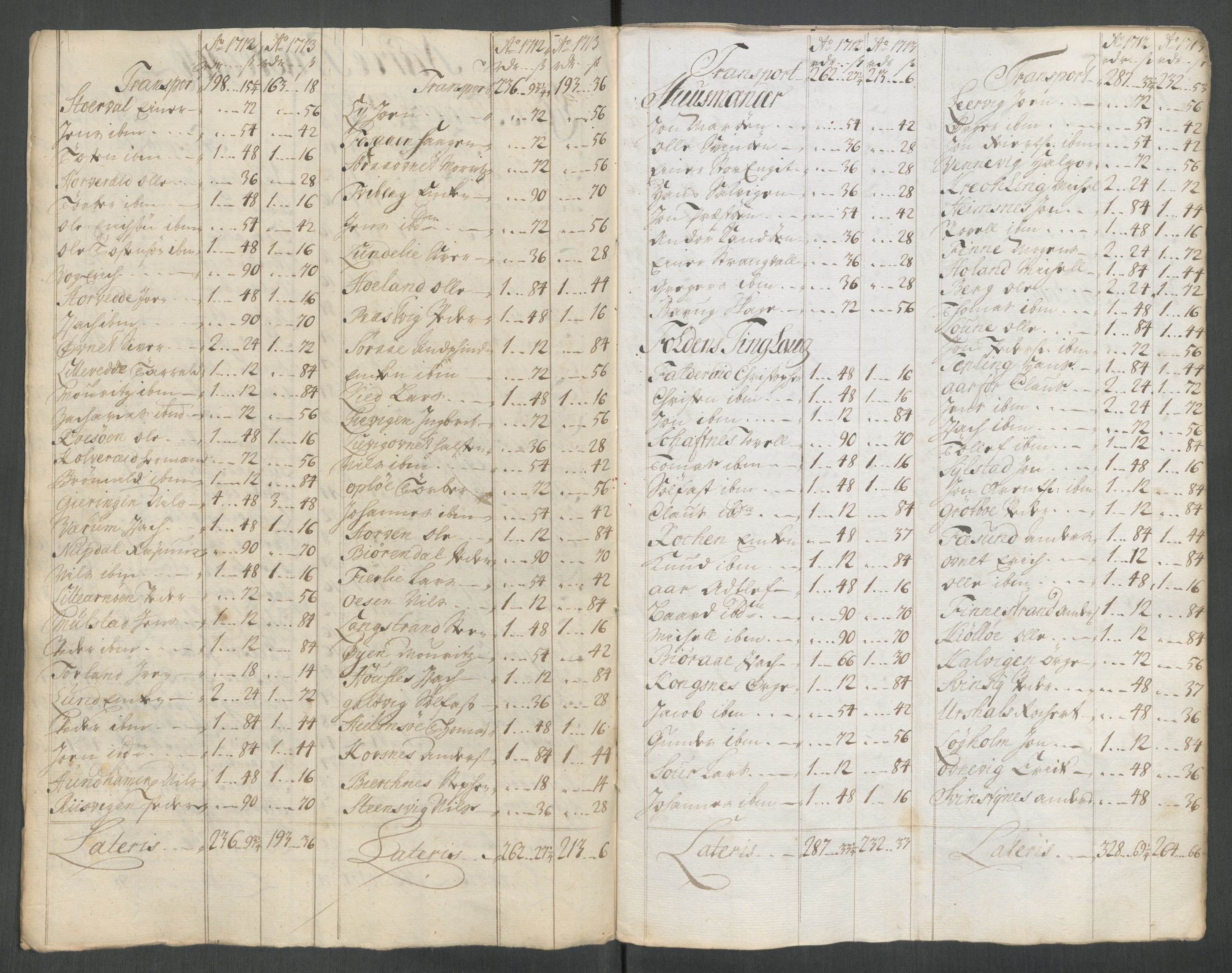 Rentekammeret inntil 1814, Reviderte regnskaper, Fogderegnskap, RA/EA-4092/R64/L4434: Fogderegnskap Namdal, 1713, p. 136