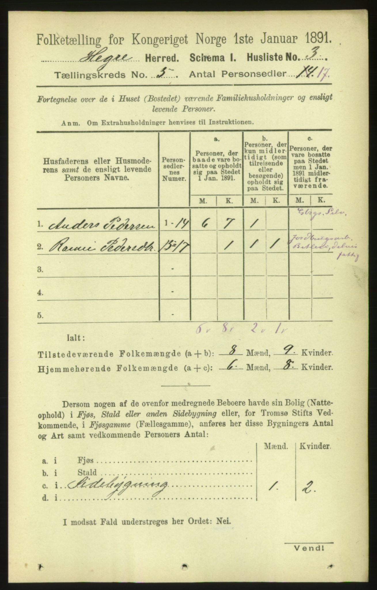 RA, 1891 census for 1712 Hegra, 1891, p. 1960