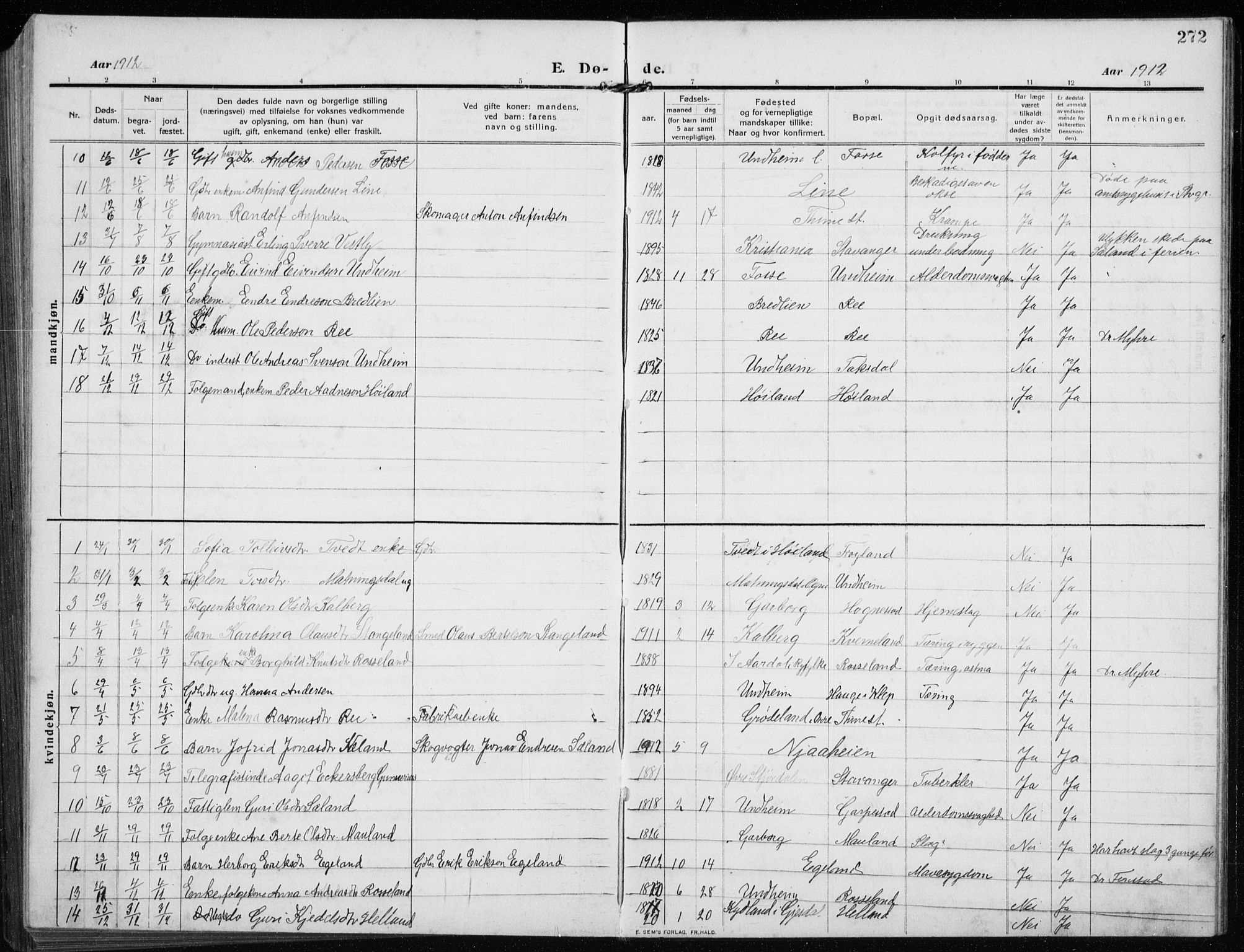 Time sokneprestkontor, AV/SAST-A-101795/001/30BB/L0001: Parish register (copy) no. B 1, 1910-1932, p. 272