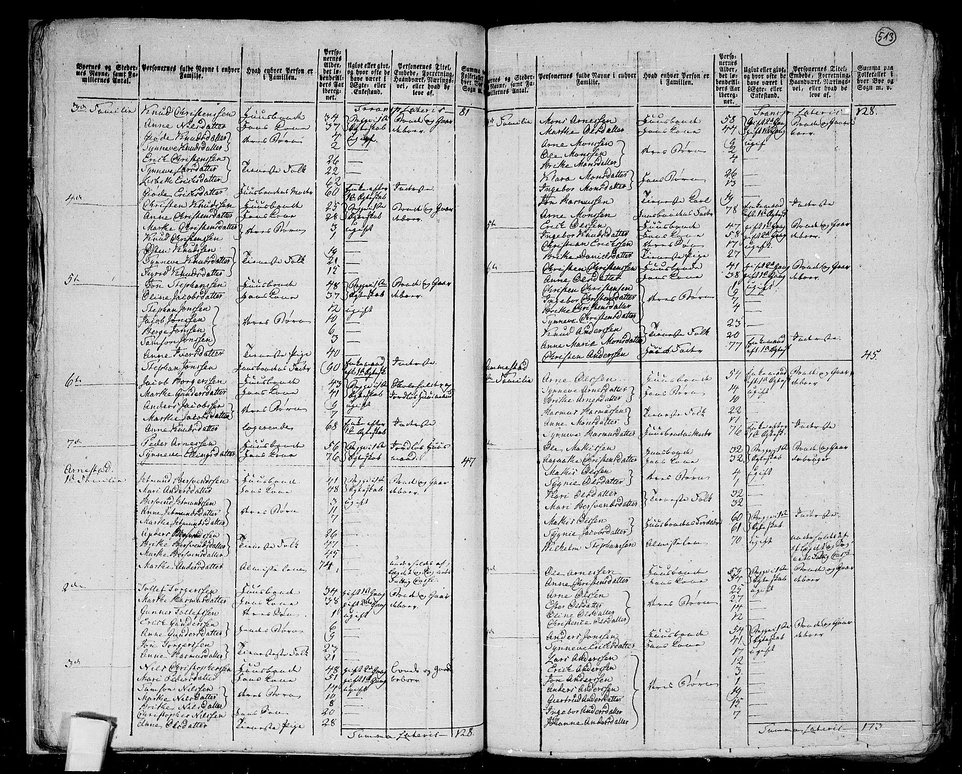 RA, 1801 census for 1445P Gloppen, 1801, p. 512b-513a