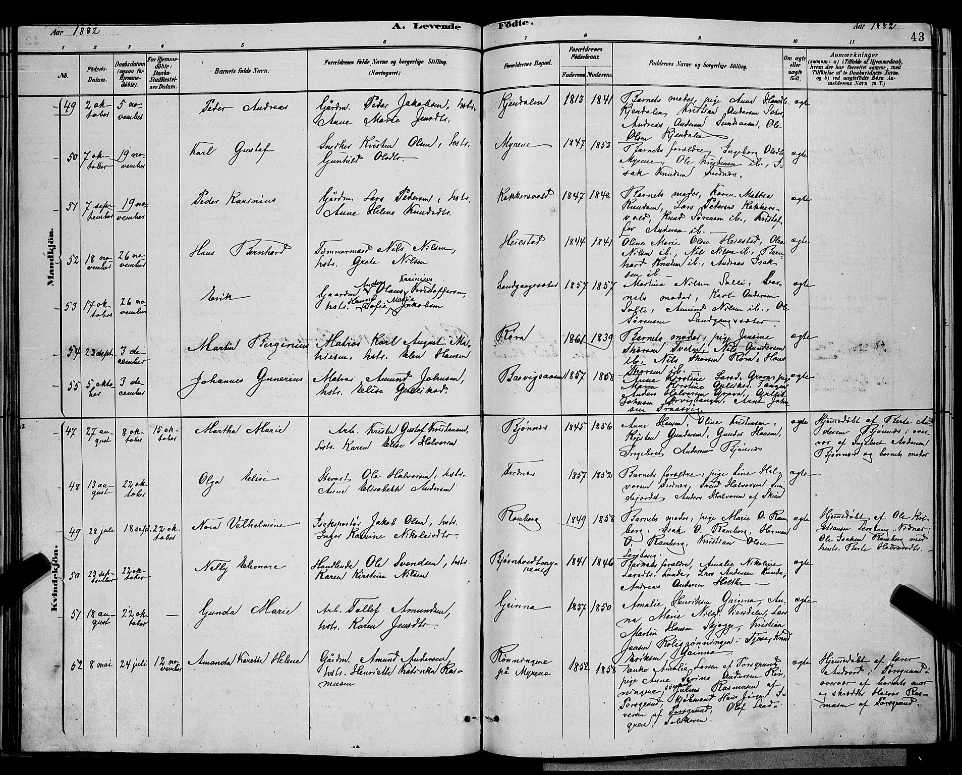 Eidanger kirkebøker, AV/SAKO-A-261/G/Ga/L0002: Parish register (copy) no. 2, 1879-1892, p. 43