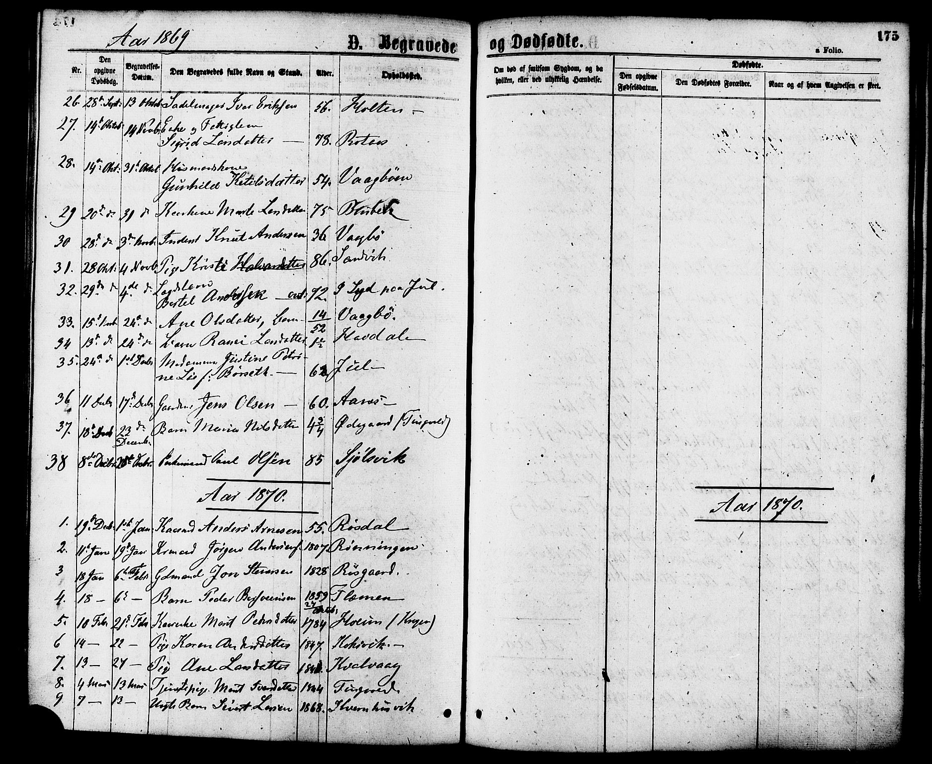 Ministerialprotokoller, klokkerbøker og fødselsregistre - Møre og Romsdal, SAT/A-1454/586/L0986: Parish register (official) no. 586A12, 1867-1878, p. 175