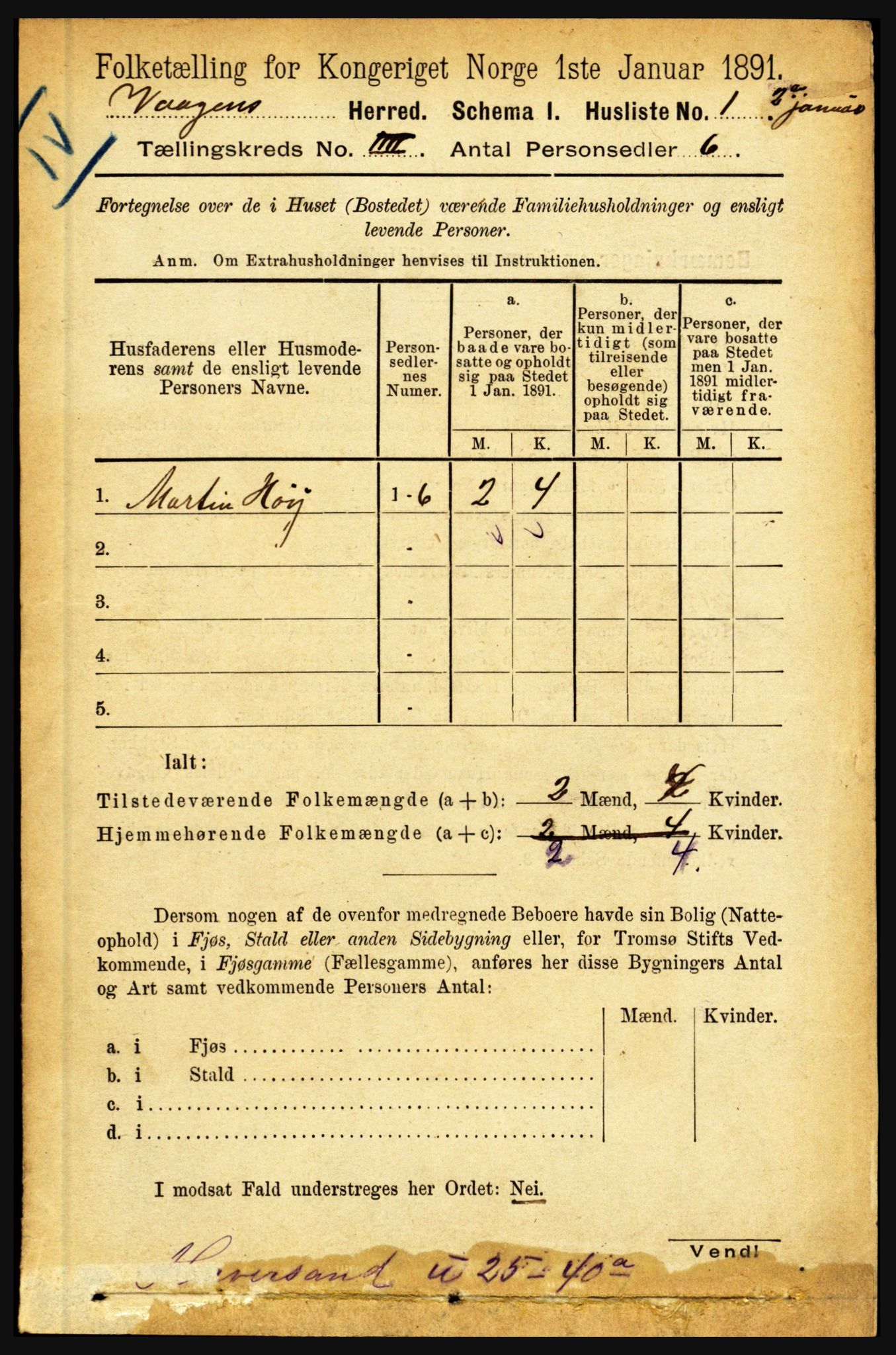 RA, 1891 census for 1865 Vågan, 1891, p. 881