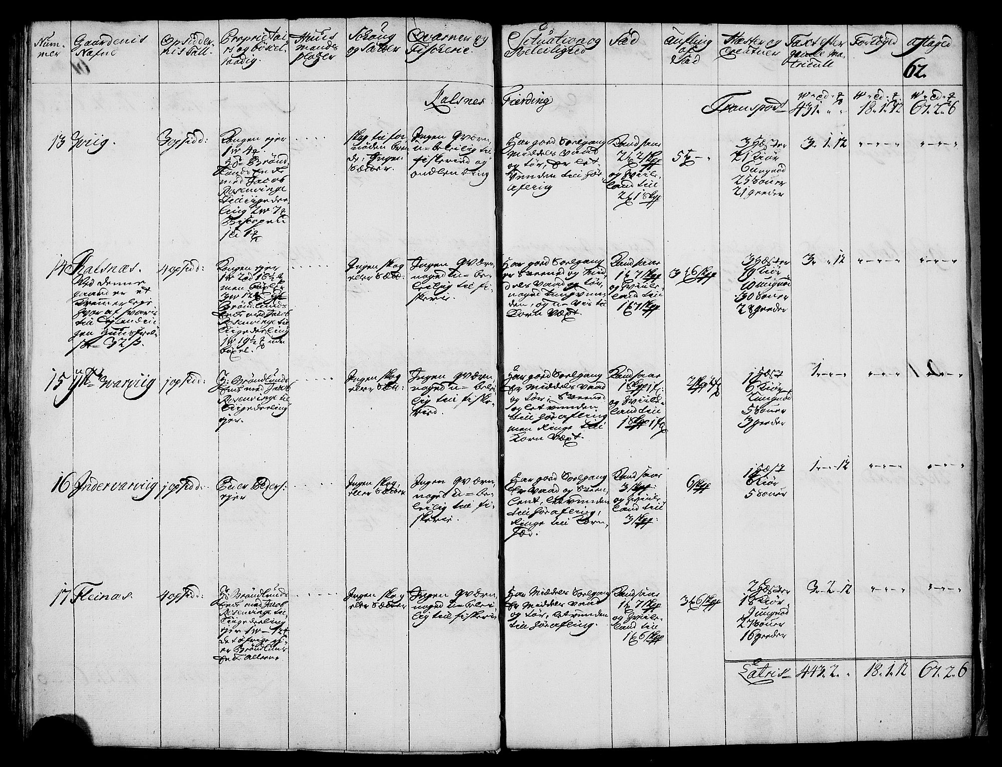 Rentekammeret inntil 1814, Realistisk ordnet avdeling, AV/RA-EA-4070/N/Nb/Nbf/L0176: Vesterålen og Andenes eksaminasjonsprotokoll, 1723, p. 64