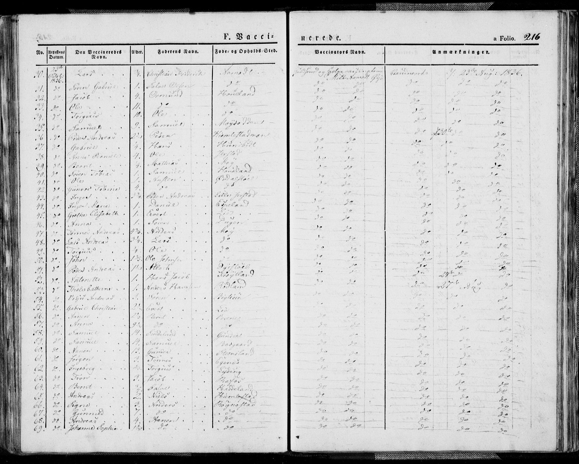 Kvinesdal sokneprestkontor, AV/SAK-1111-0026/F/Fa/Fab/L0004: Parish register (official) no. A 4, 1829-1843, p. 216