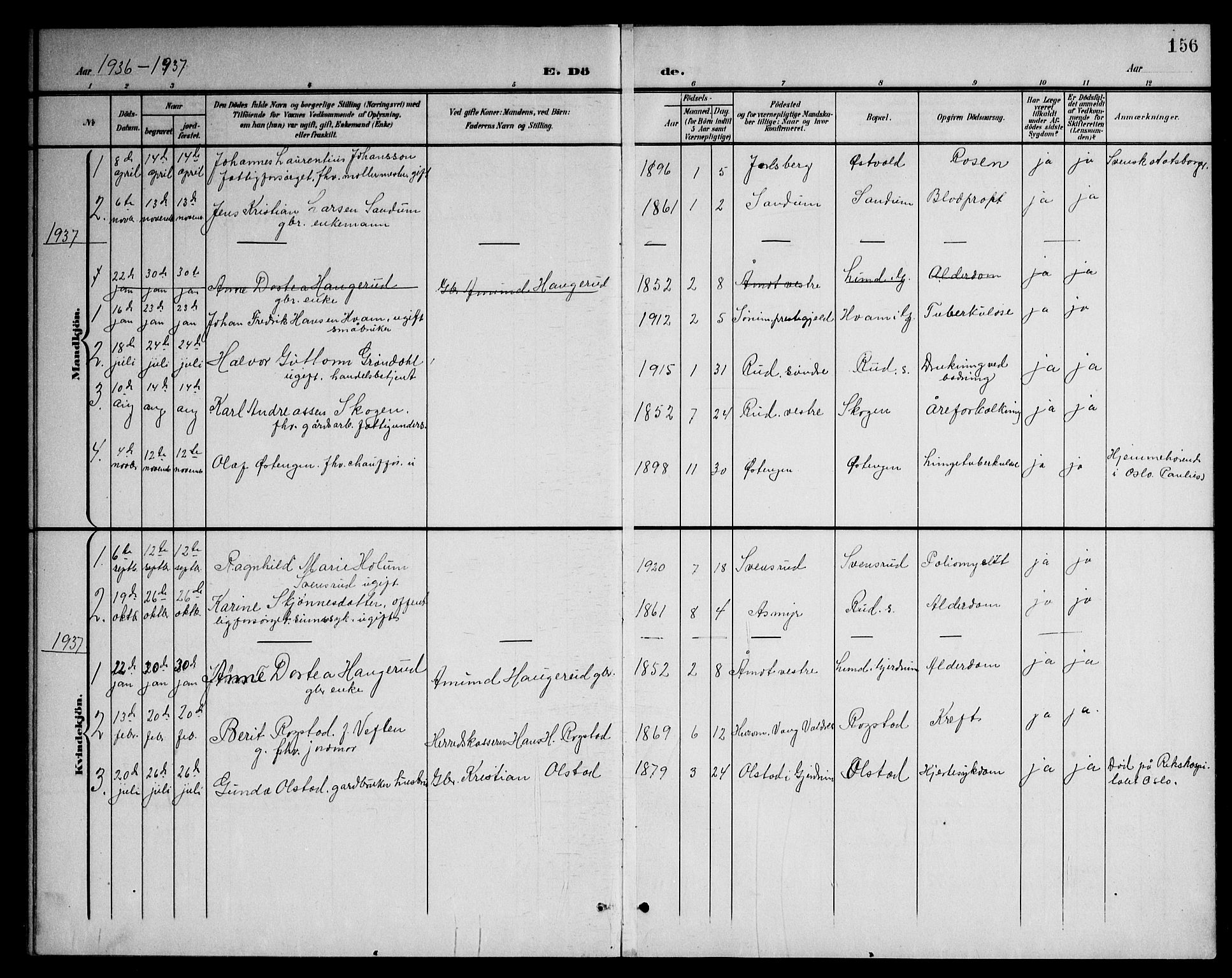 Gjerdrum prestekontor Kirkebøker, SAO/A-10412b/G/Ga/L0006: Parish register (copy) no. I 6, 1901-1945, p. 156