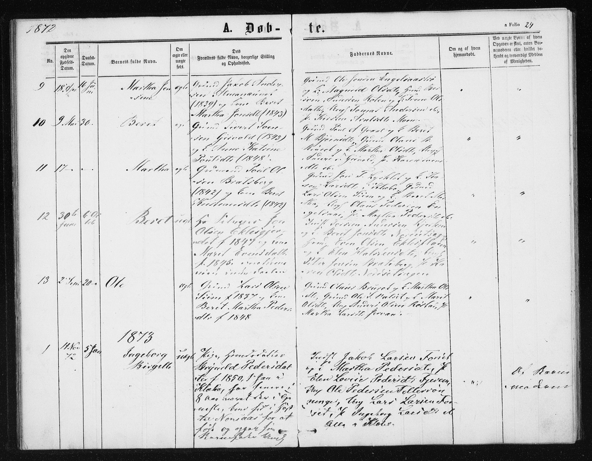 Ministerialprotokoller, klokkerbøker og fødselsregistre - Sør-Trøndelag, SAT/A-1456/608/L0333: Parish register (official) no. 608A02, 1862-1876, p. 24
