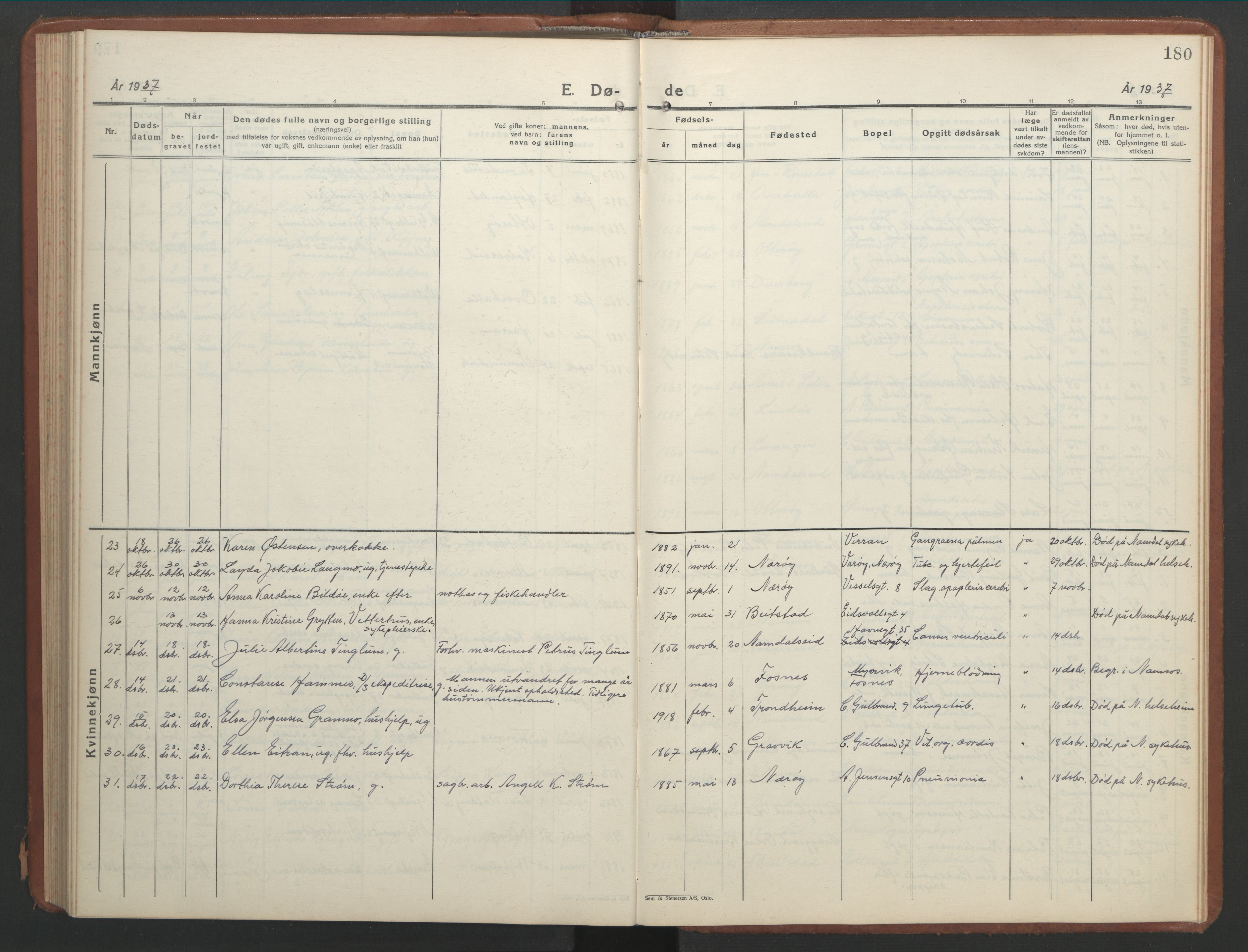 Ministerialprotokoller, klokkerbøker og fødselsregistre - Nord-Trøndelag, SAT/A-1458/768/L0583: Parish register (copy) no. 768C01, 1928-1953, p. 180