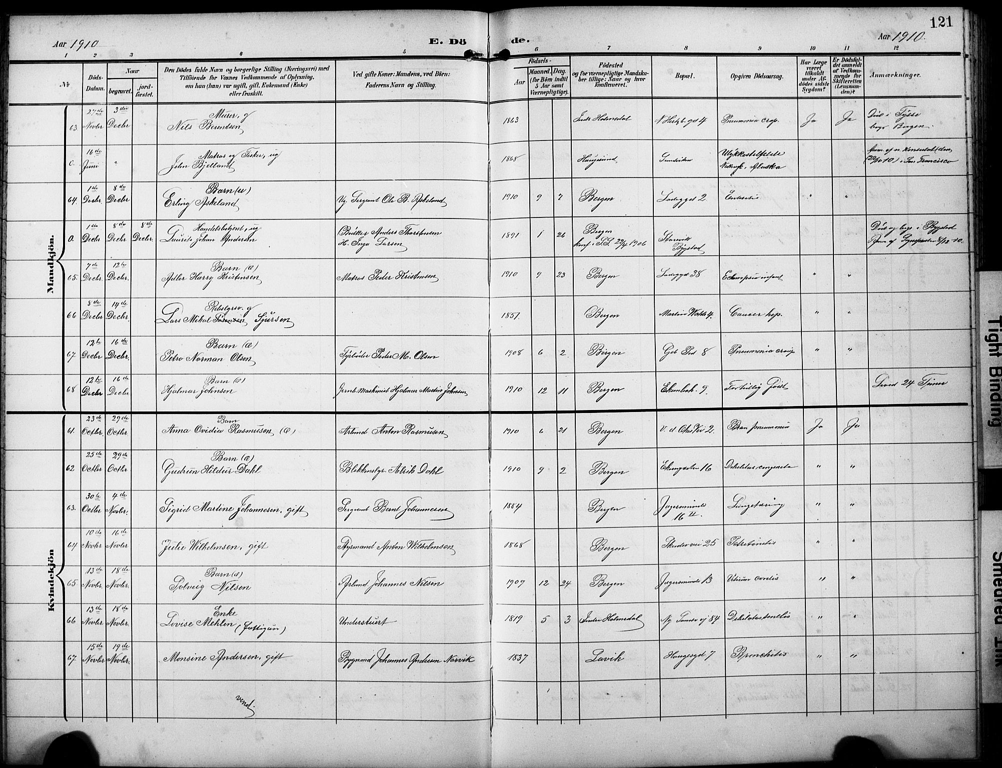 Sandviken Sokneprestembete, SAB/A-77601/H/Hb/L0017: Parish register (copy) no. E 1, 1903-1926, p. 121