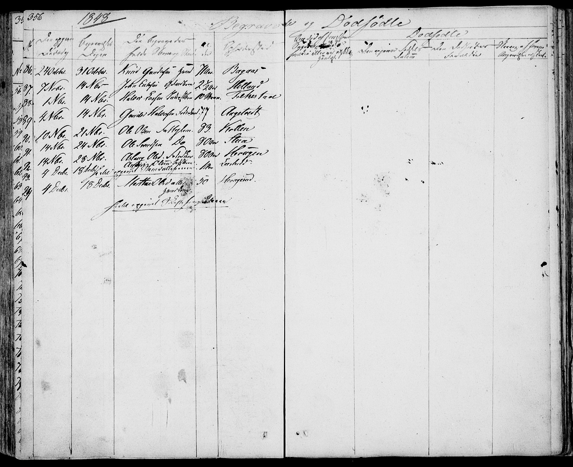 Bø kirkebøker, AV/SAKO-A-257/F/Fa/L0007: Parish register (official) no. 7, 1831-1848, p. 356