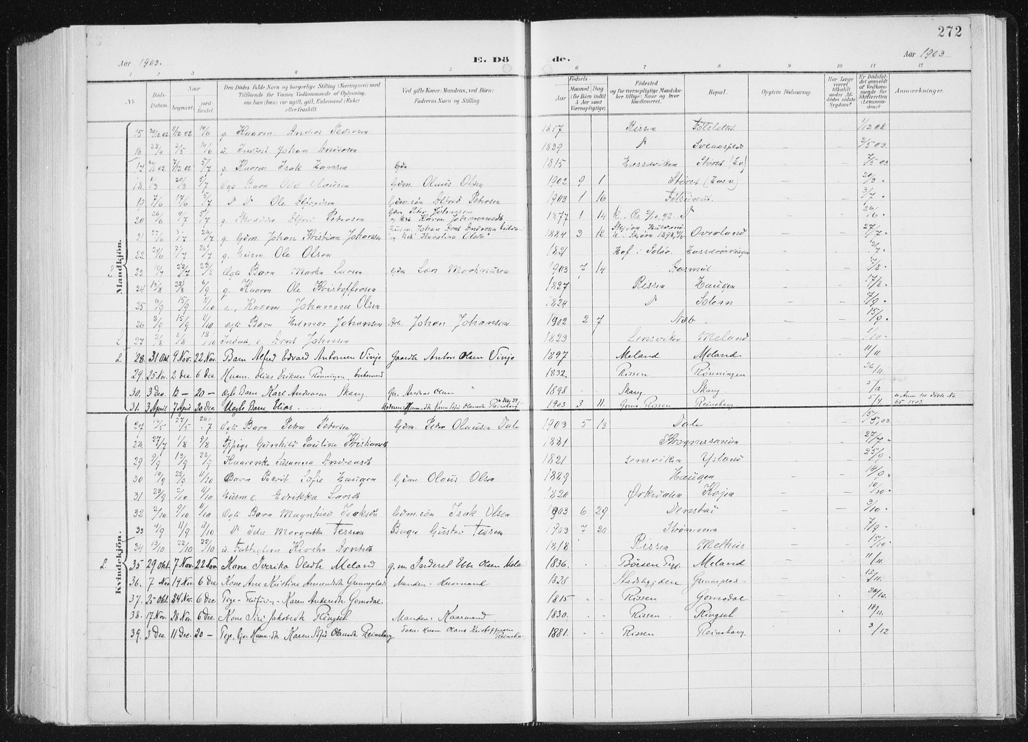 Ministerialprotokoller, klokkerbøker og fødselsregistre - Sør-Trøndelag, AV/SAT-A-1456/647/L0635: Parish register (official) no. 647A02, 1896-1911, p. 272