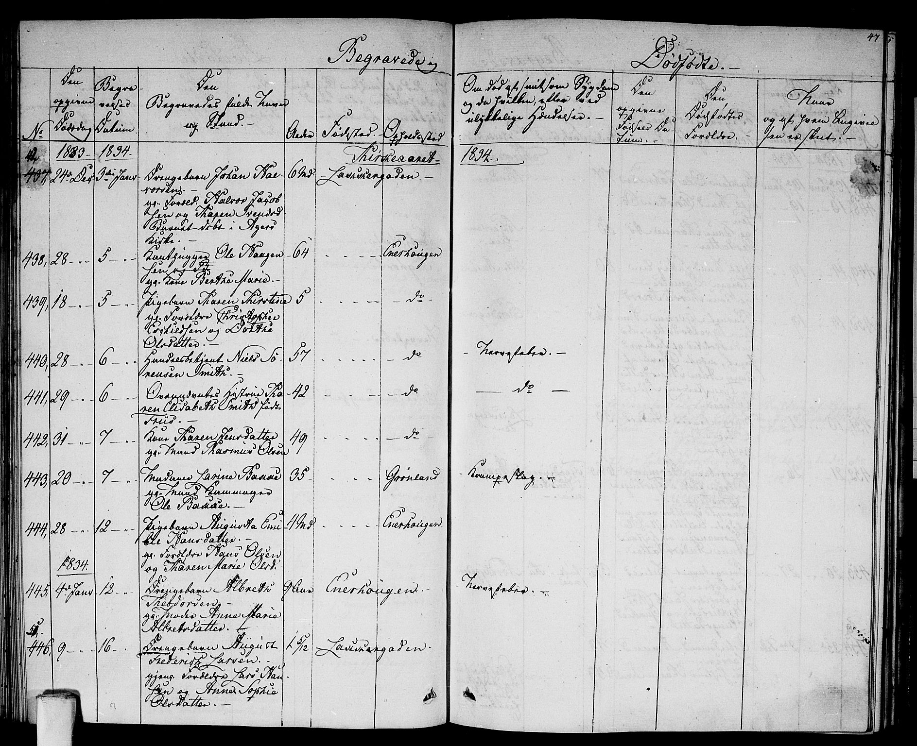 Aker prestekontor kirkebøker, SAO/A-10861/F/L0015: Parish register (official) no. 15, 1832-1836, p. 47