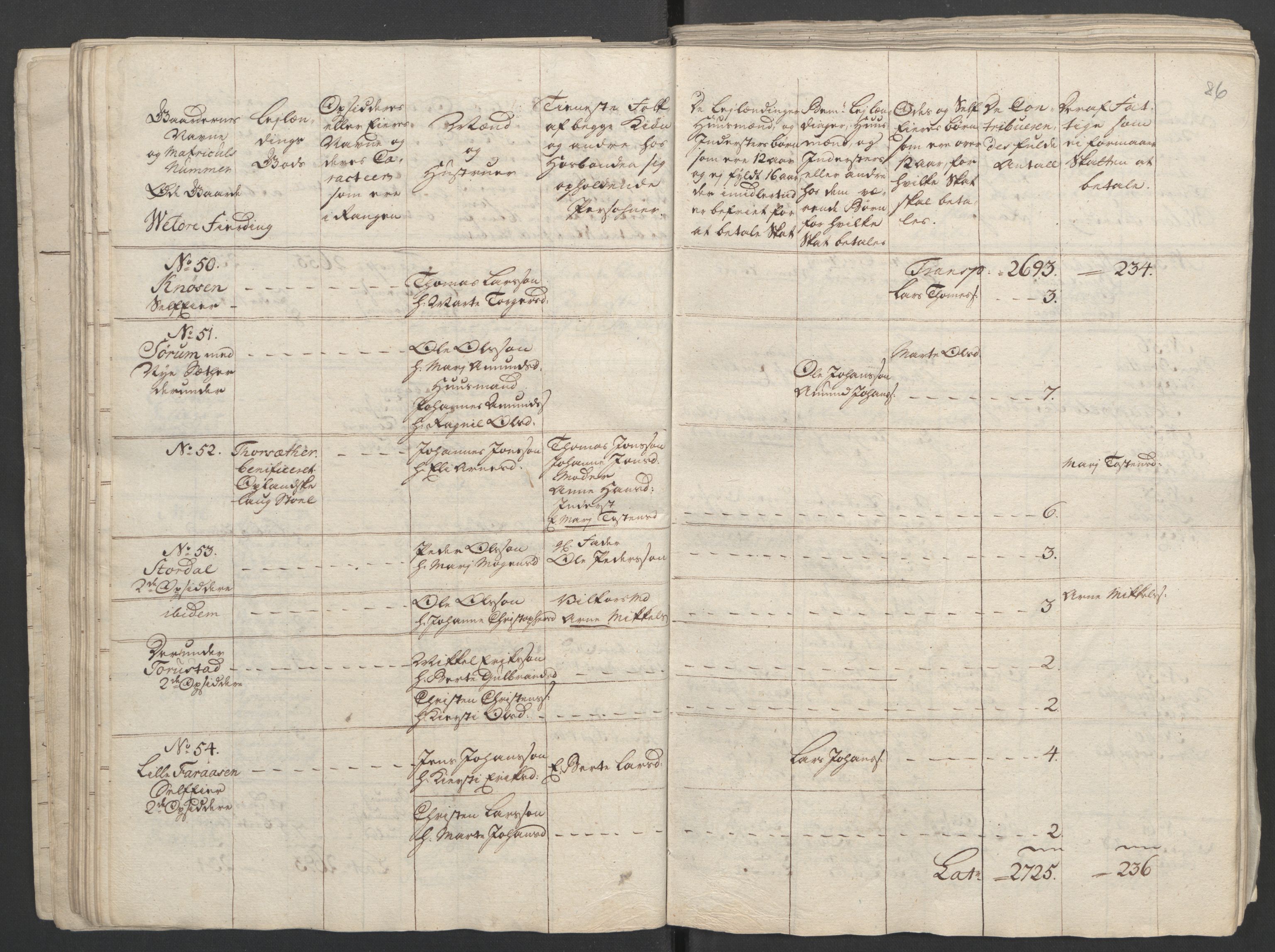 Rentekammeret inntil 1814, Reviderte regnskaper, Fogderegnskap, AV/RA-EA-4092/R16/L1147: Ekstraskatten Hedmark, 1763-1764, p. 224