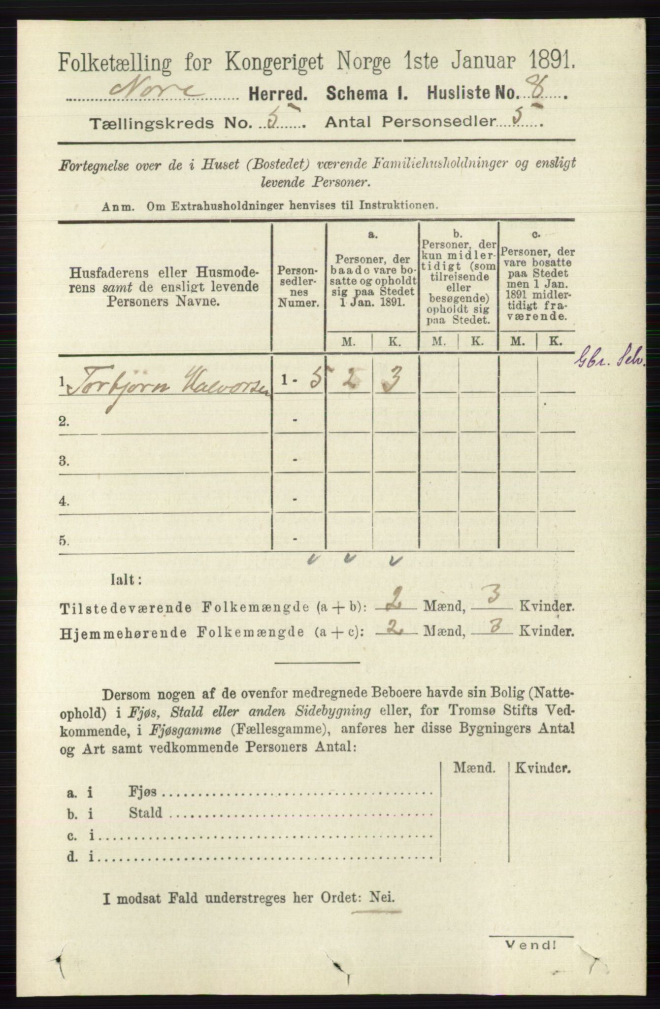 RA, 1891 census for 0633 Nore, 1891, p. 1536