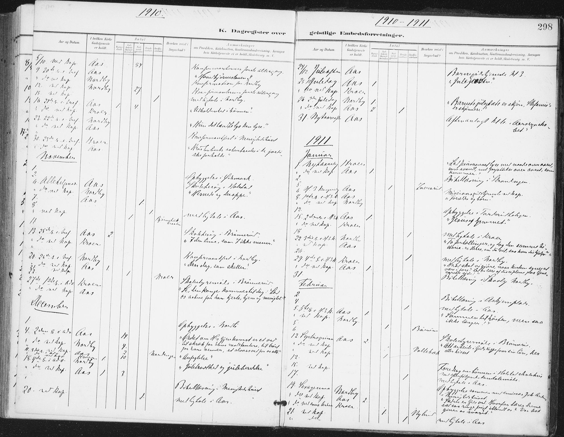 Ås prestekontor Kirkebøker, SAO/A-10894/F/Fa/L0010: Parish register (official) no. I 10, 1900-1918, p. 298