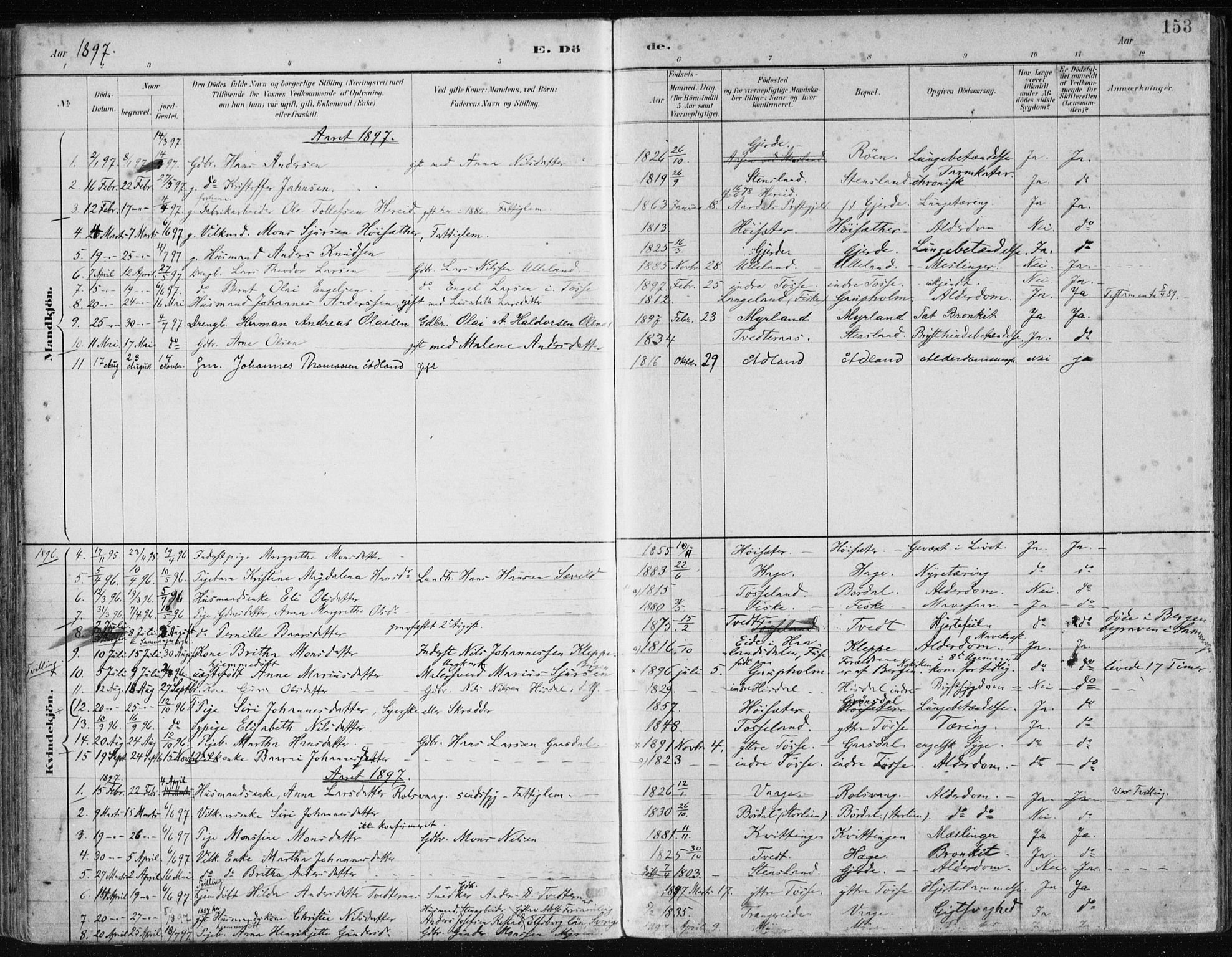 Samnanger Sokneprestembete, AV/SAB-A-77501/H/Haa: Parish register (official) no. A 1, 1885-1901, p. 153