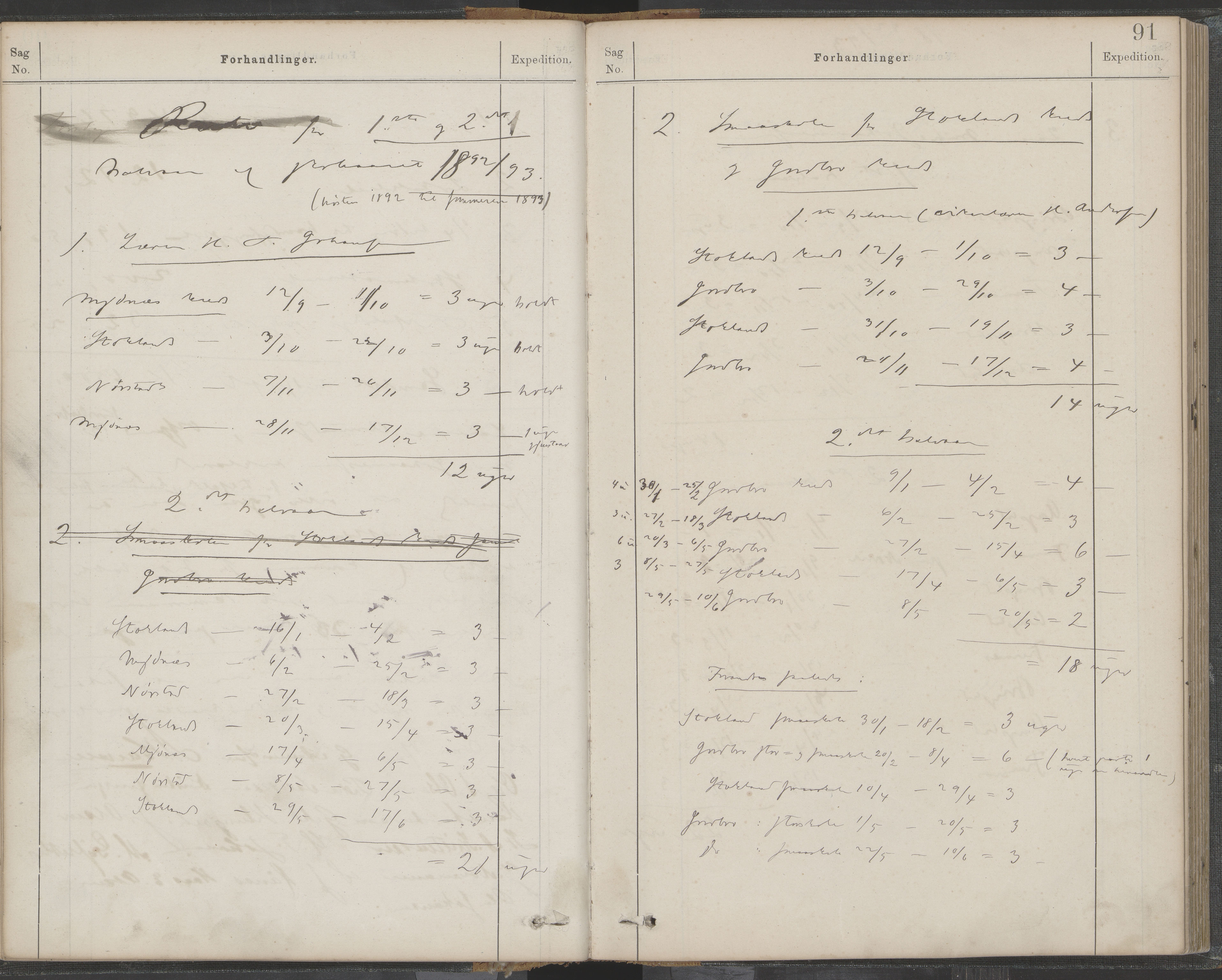 Skjerstad kommune. Skolestyret, AIN/K-18421.510/100/L0001: Møtebok, 1879-1904