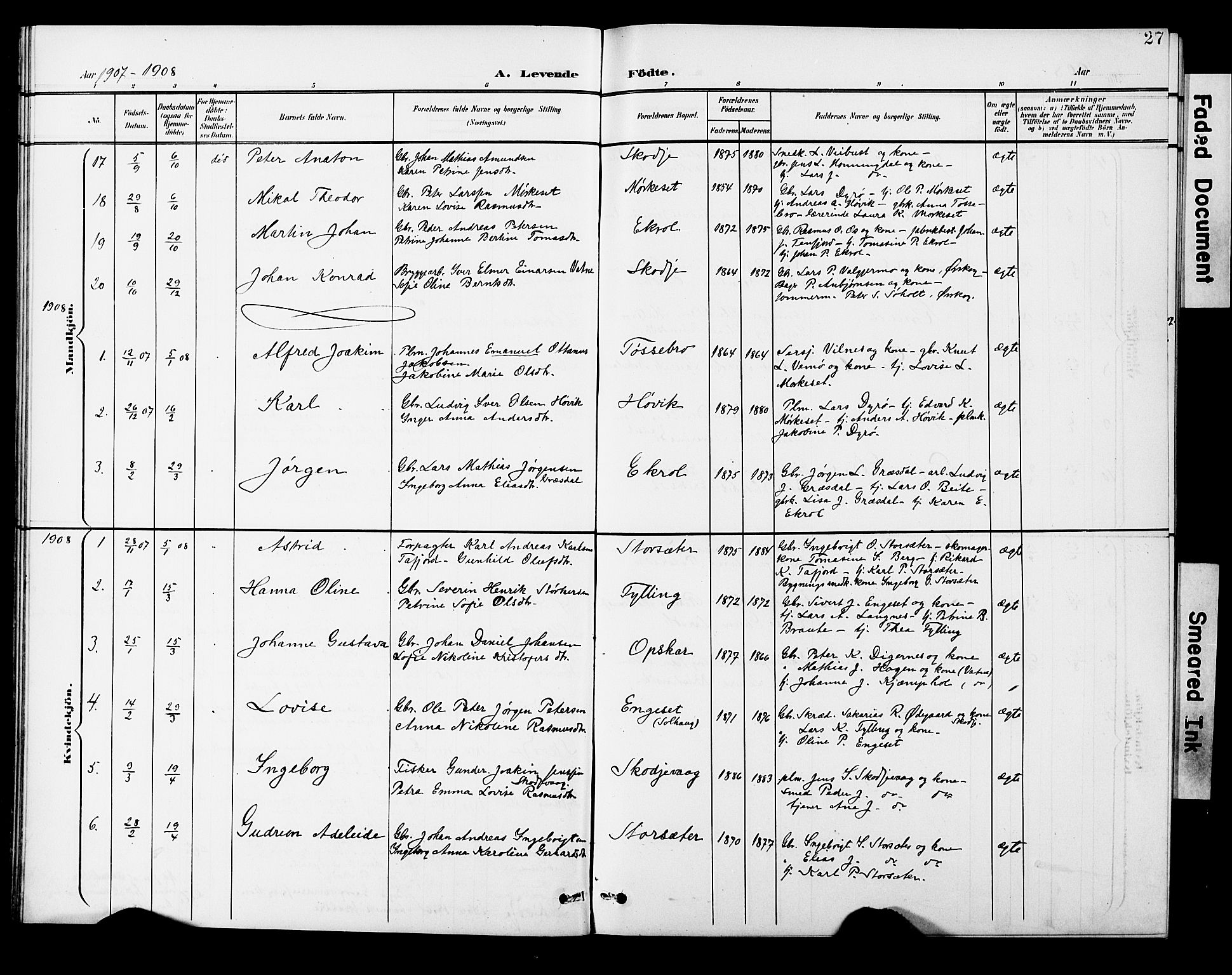 Ministerialprotokoller, klokkerbøker og fødselsregistre - Møre og Romsdal, SAT/A-1454/524/L0366: Parish register (copy) no. 524C07, 1900-1931, p. 27
